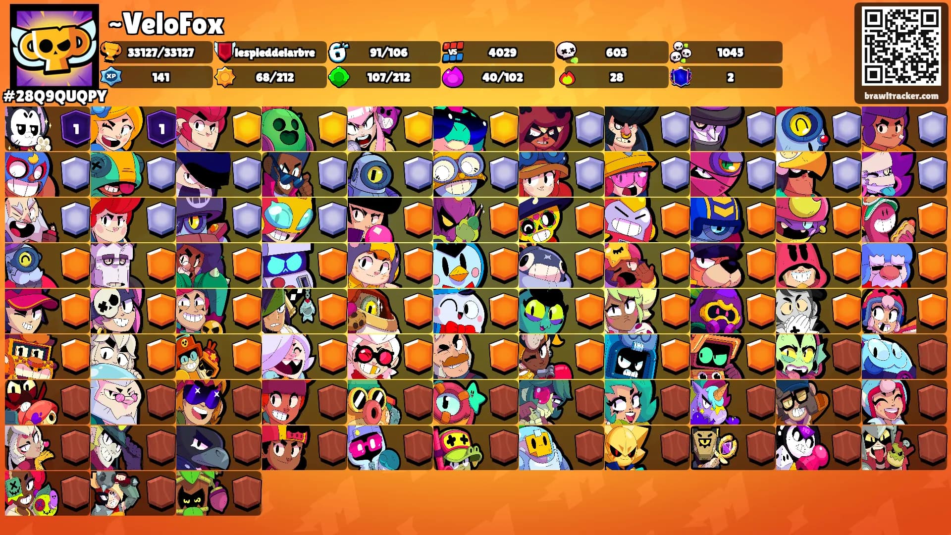 ~VeloFox's Ranks