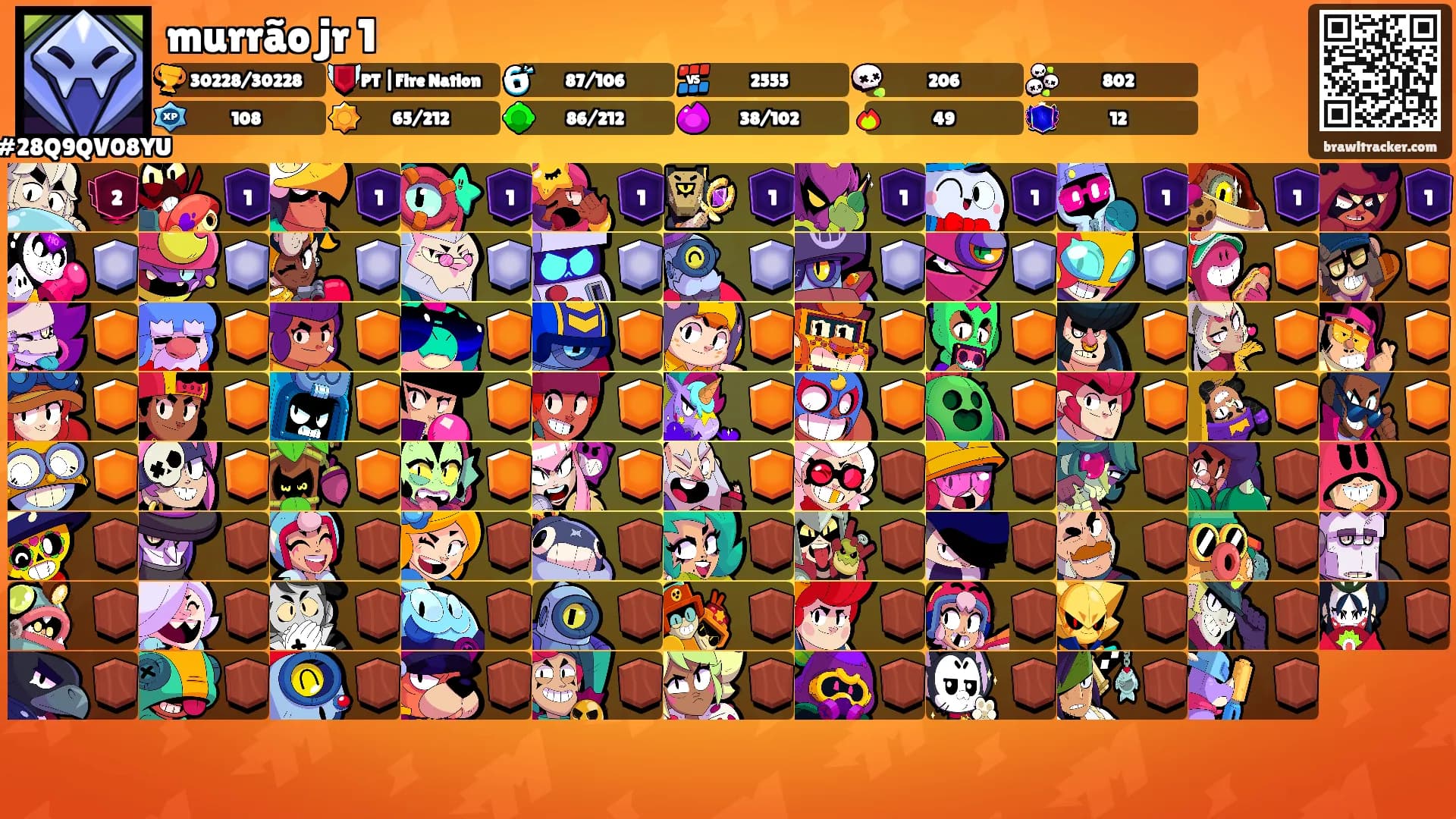murrão jr 1's Ranks