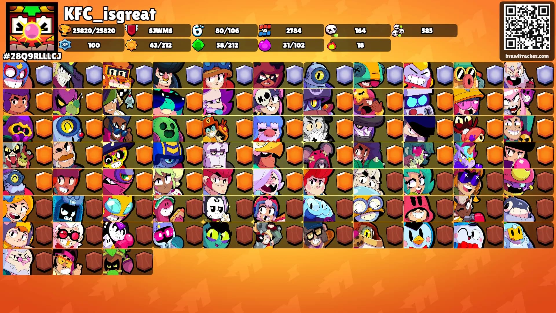 KFC_isgreat's Ranks