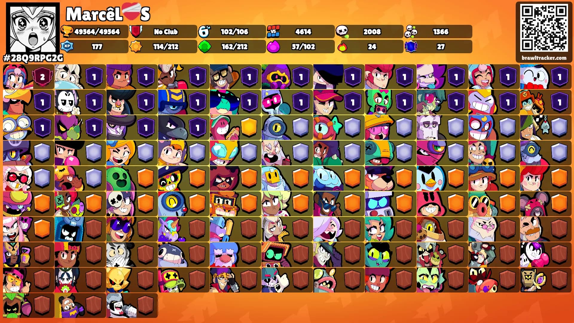 MarcêL❤️‍🩹S's Ranks