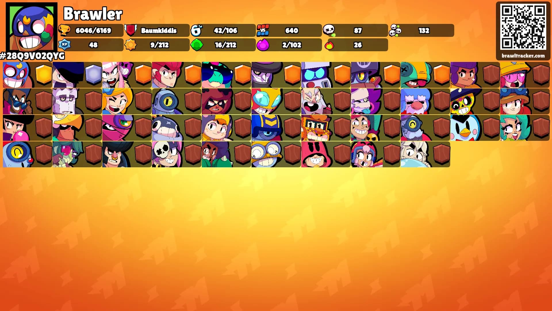 Brawler's Ranks