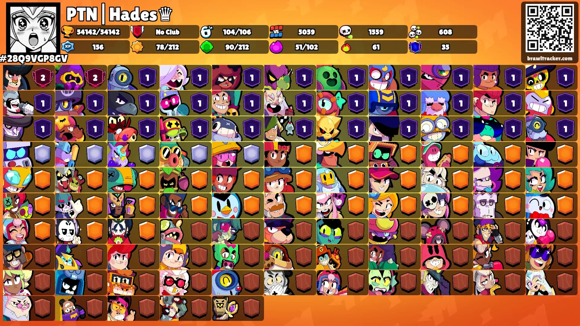 PTN|Hades♛'s Ranks