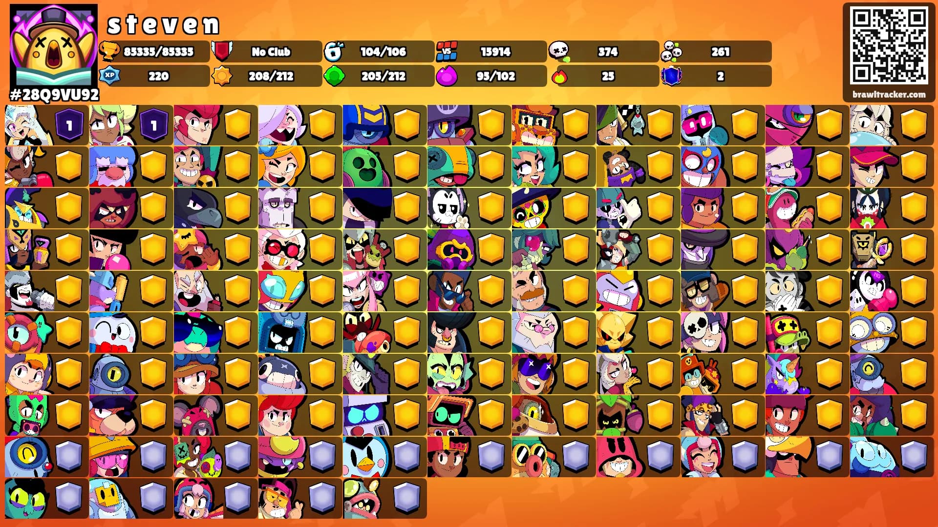 s t e v e n's Ranks