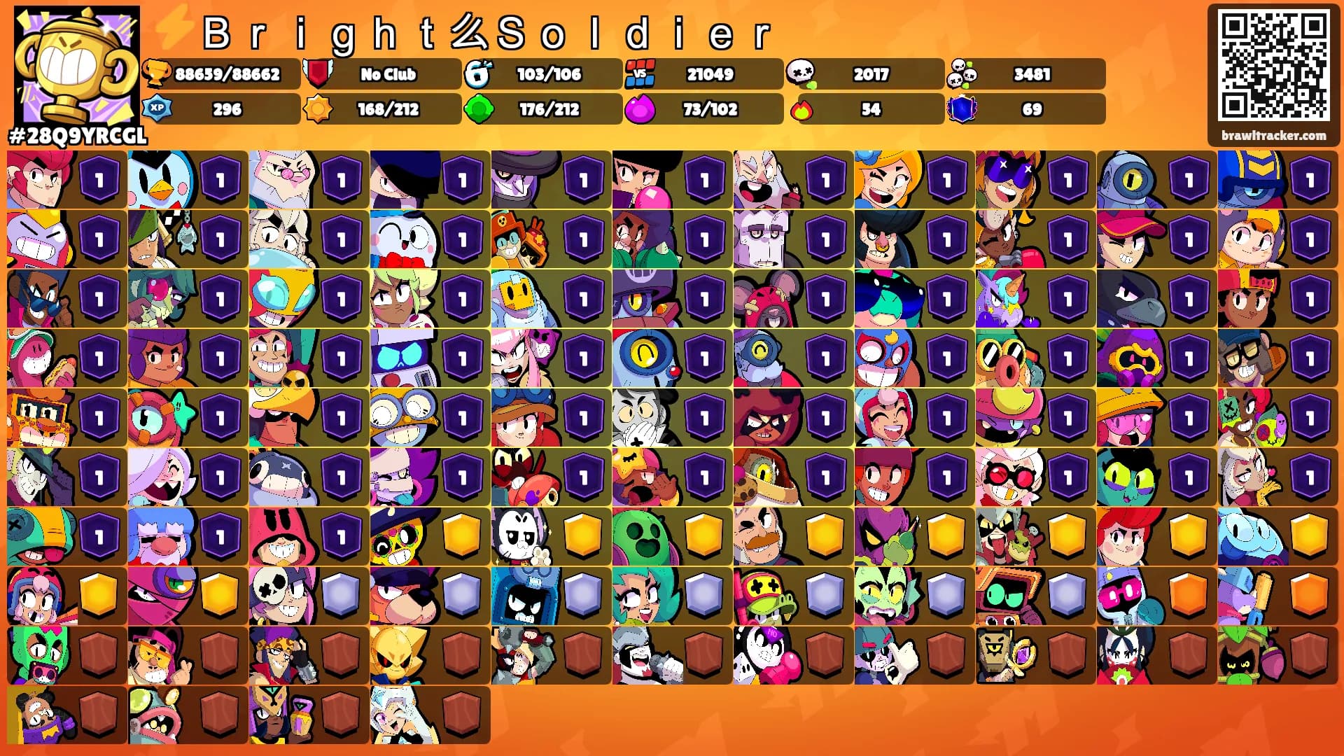 ⚡Ｂｒｉｇｈｔ么Ｓｏｌｄｉｅｒ's Ranks