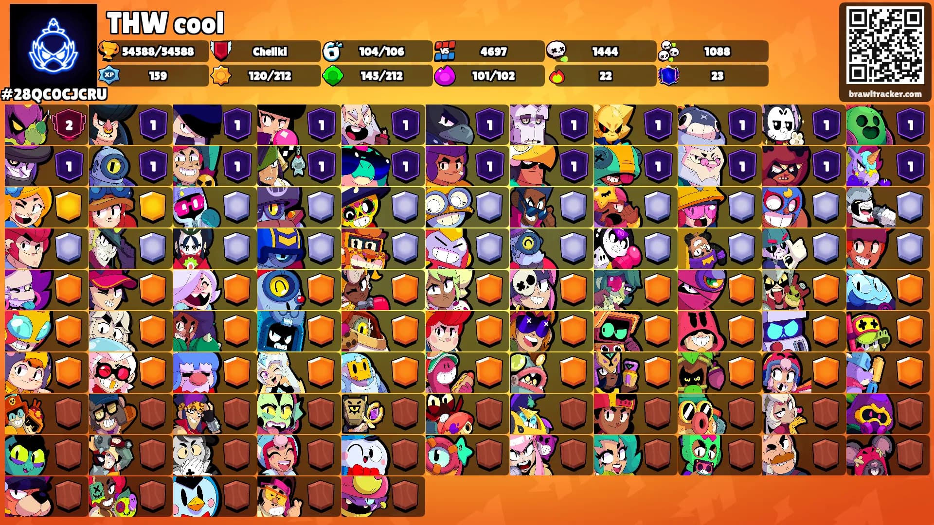 THW cool's Ranks