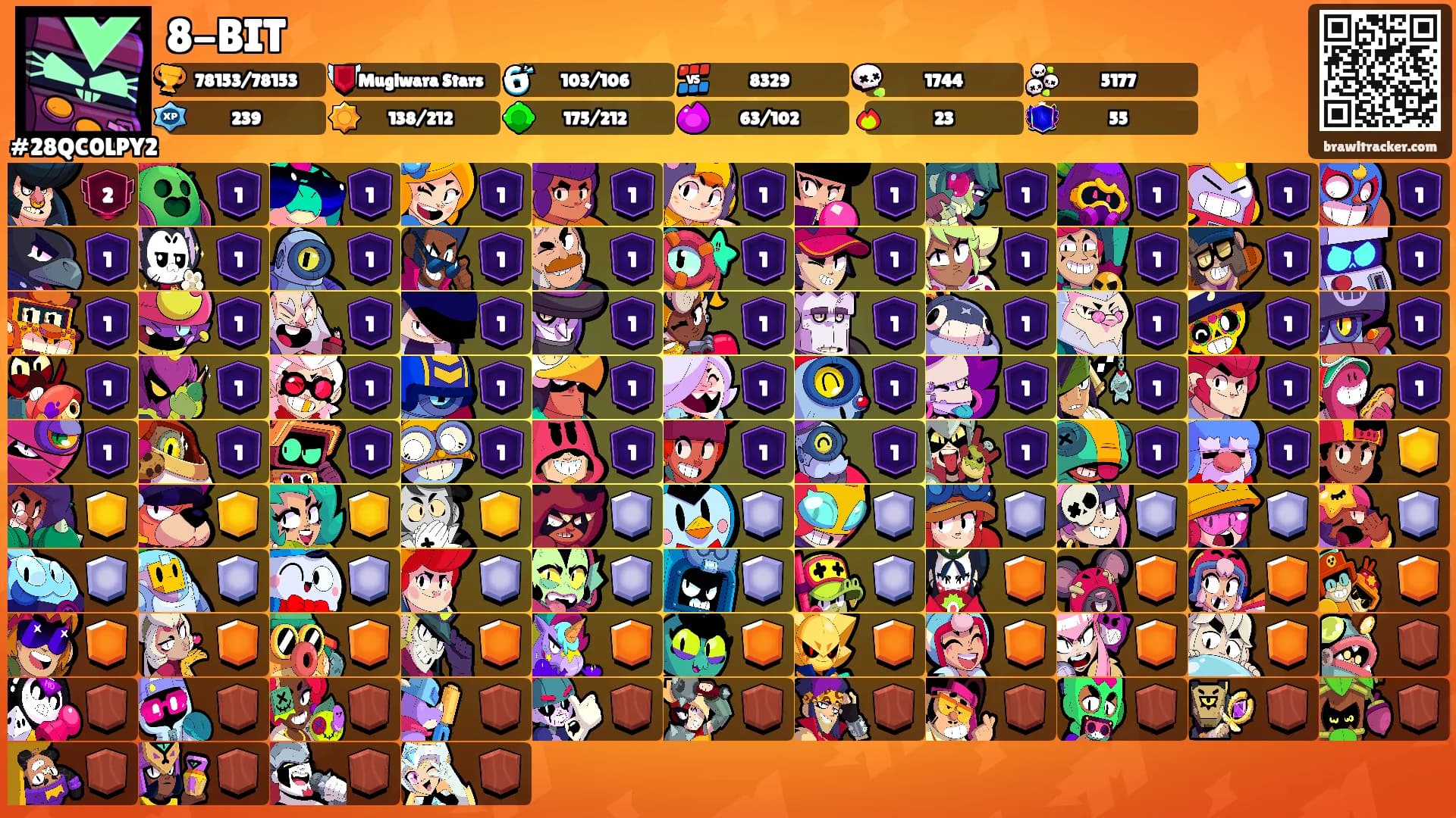 8-BIT's Ranks