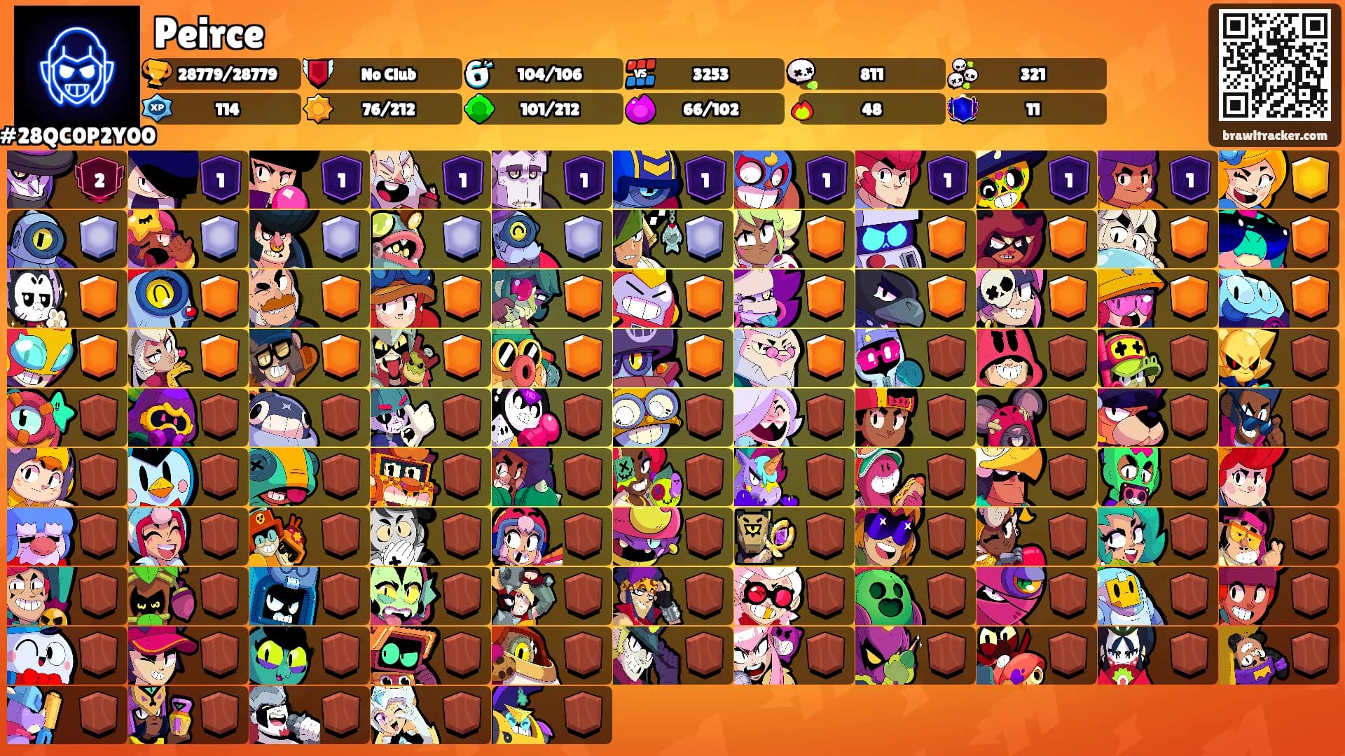 Peirce's Ranks