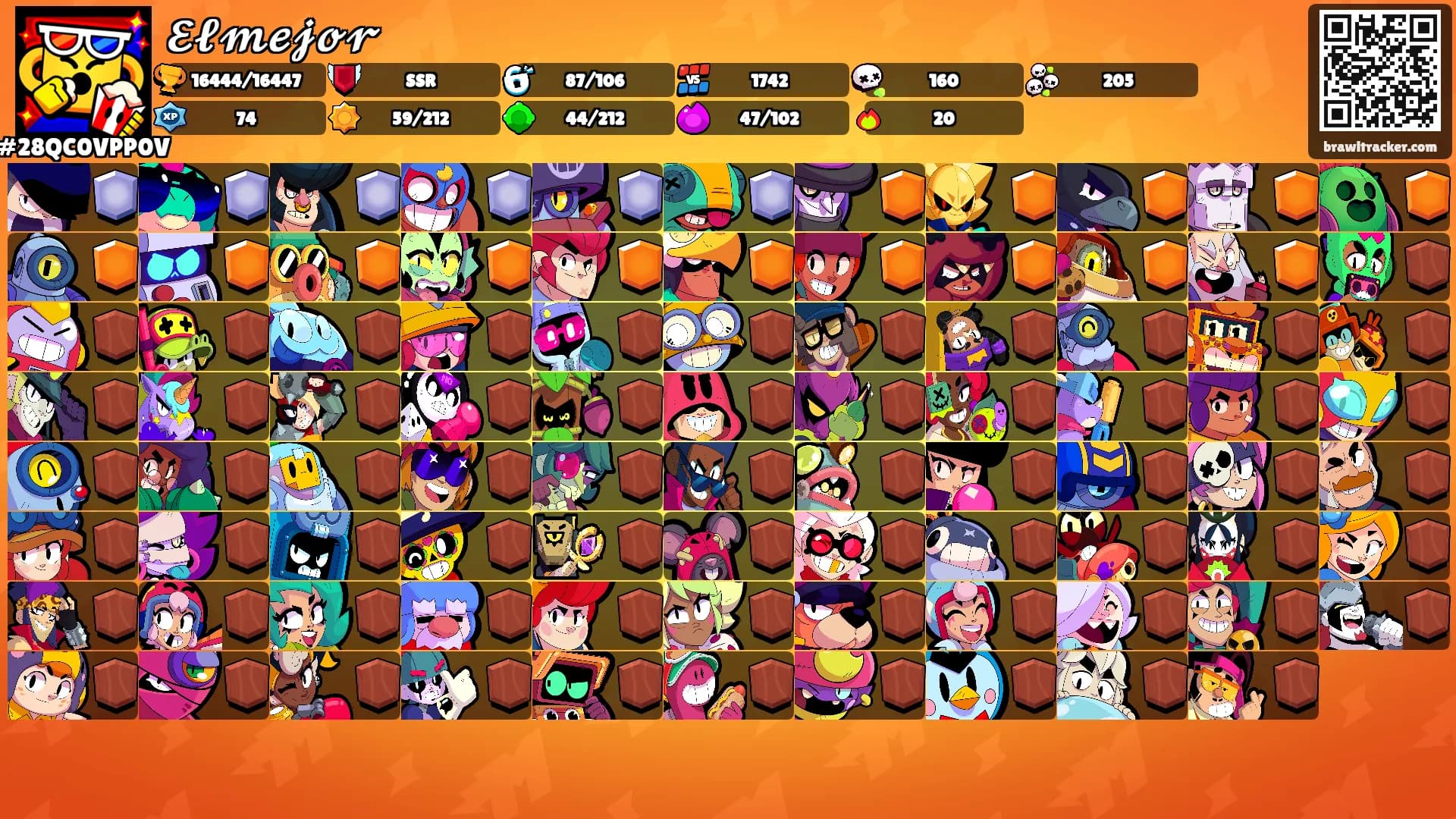 𝓔𝓵𝓶𝓮𝓳𝓸𝓻's Ranks