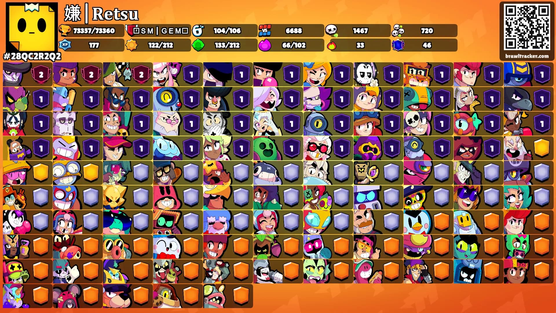 嫌|𝐑𝐞𝐭𝐬𝐮's Ranks