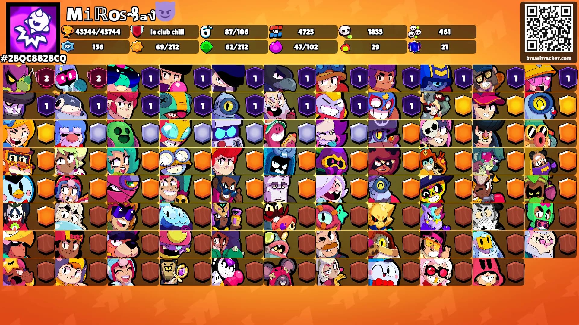 M𝚒ℝօ𝗌₰ₐง😈's Ranks