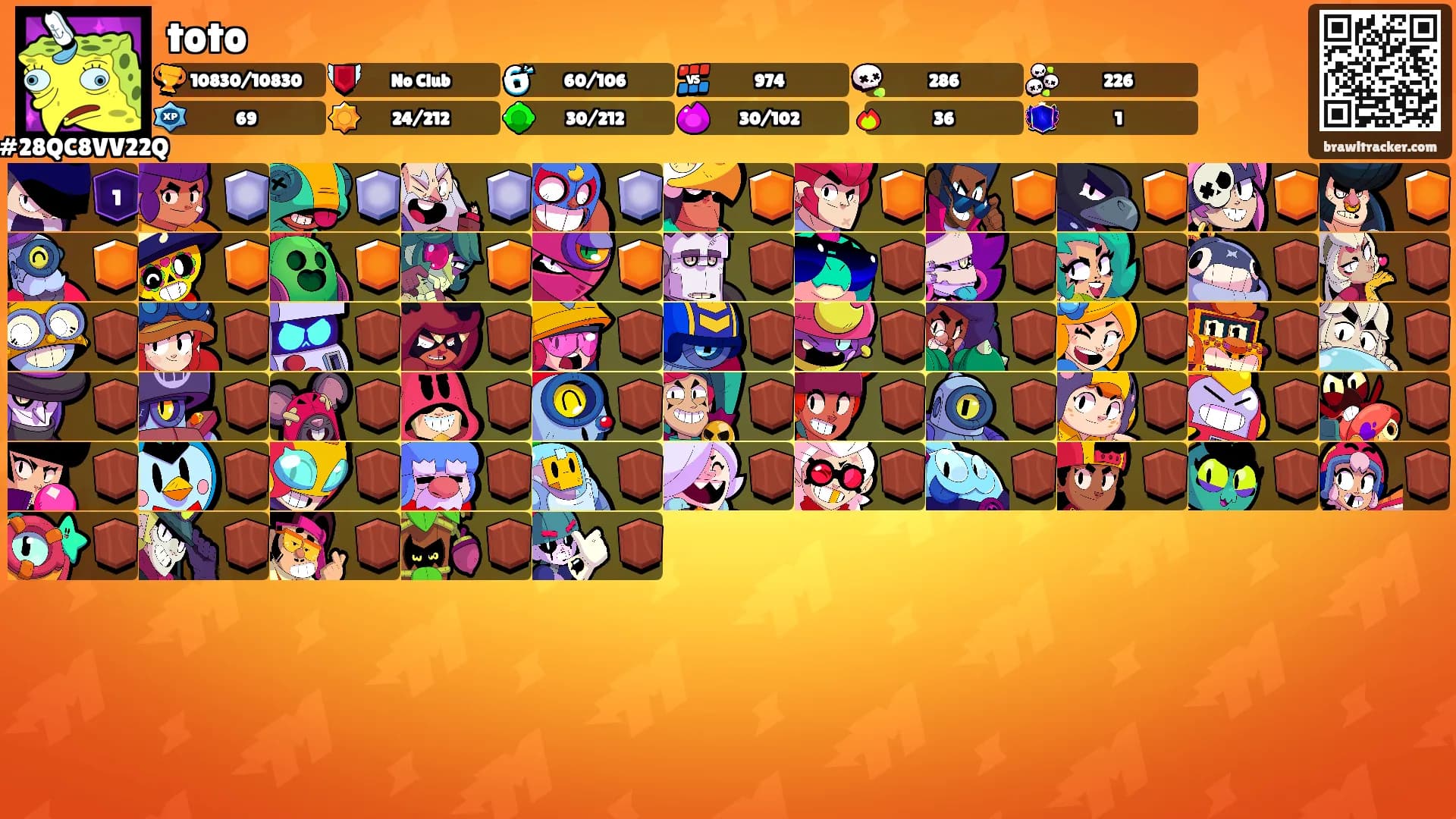 toto's Ranks