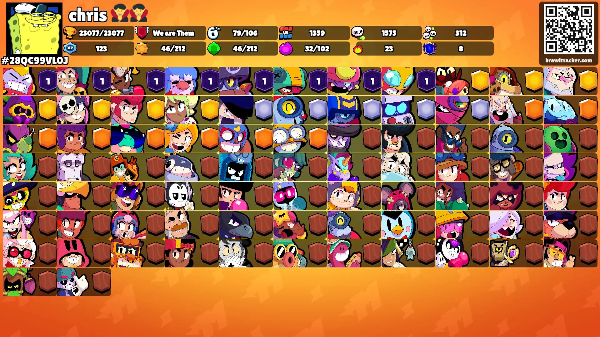 chris 🧛🧛's Ranks