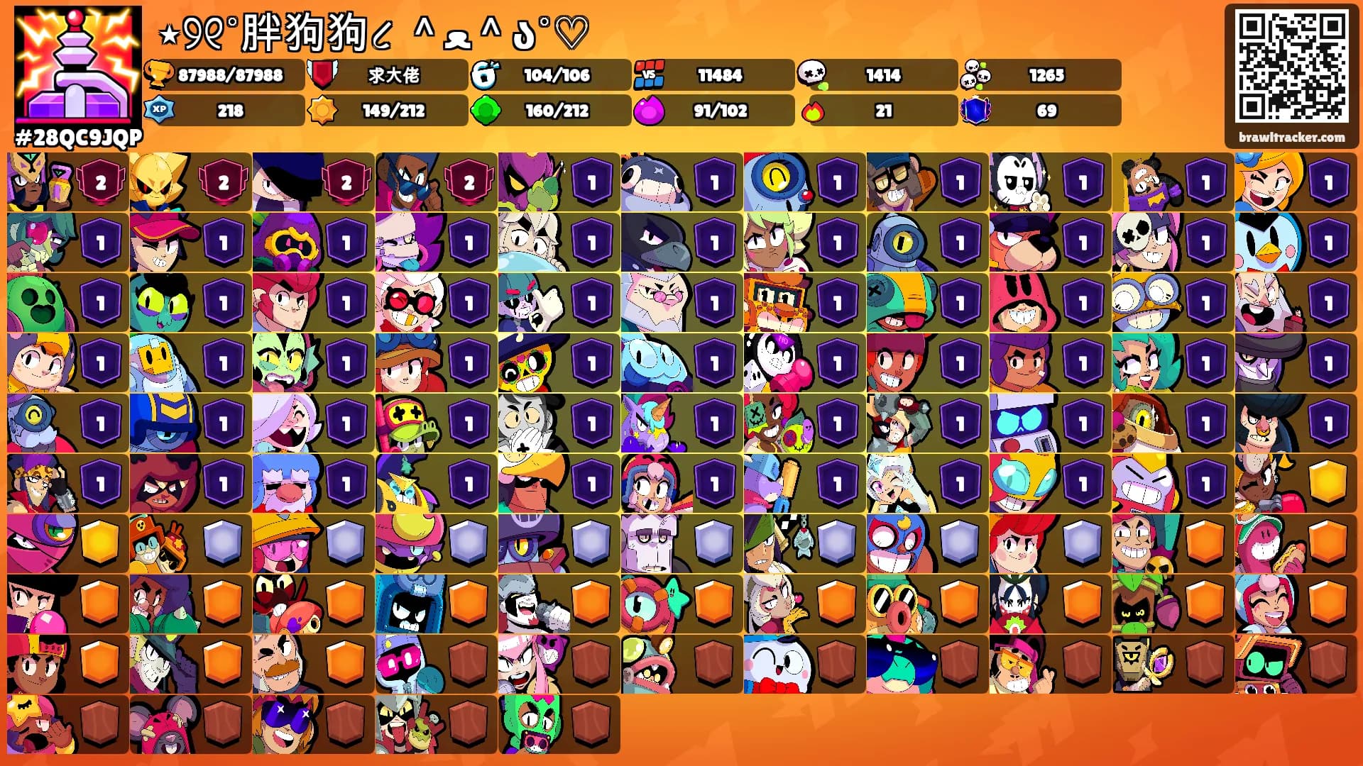 ⋆୨୧˚胖狗狗૮ ＾ﻌ＾ა˚♡'s Ranks