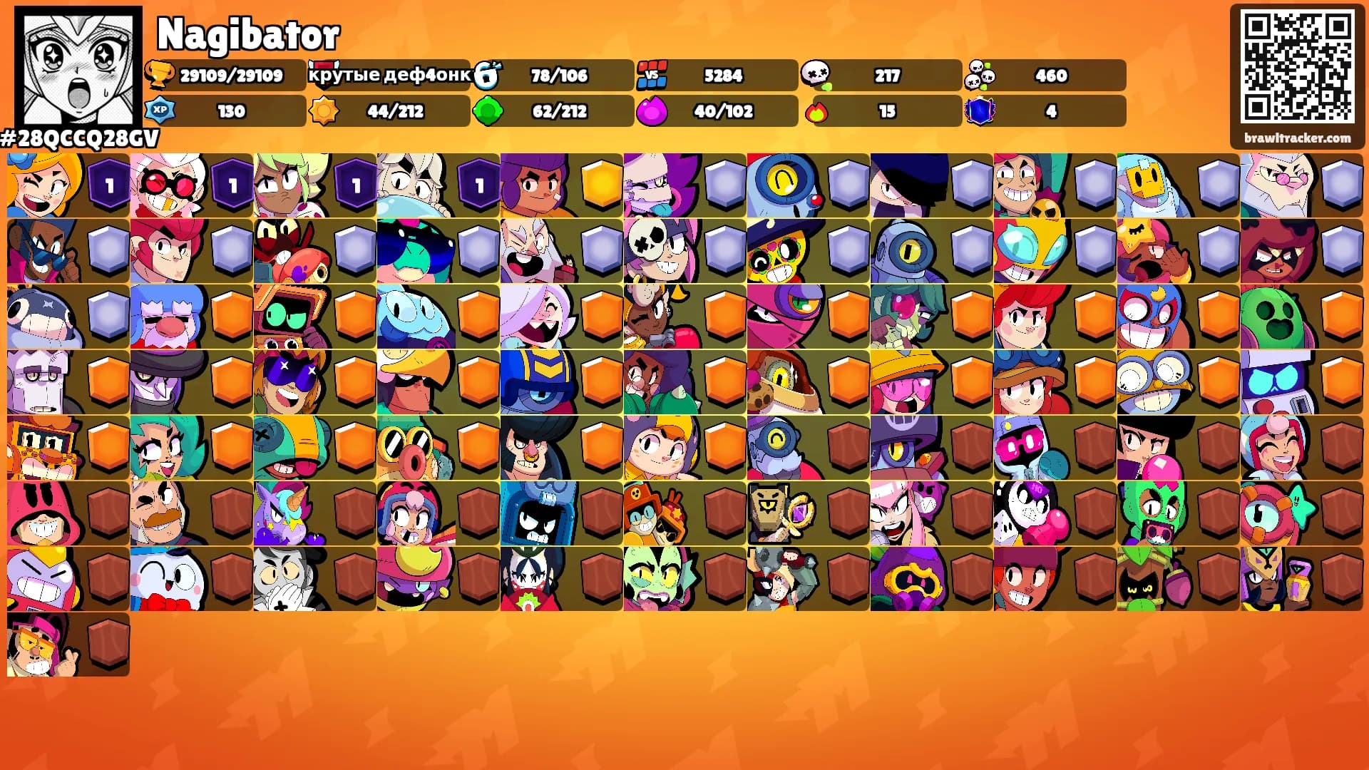 Nagibator's Ranks