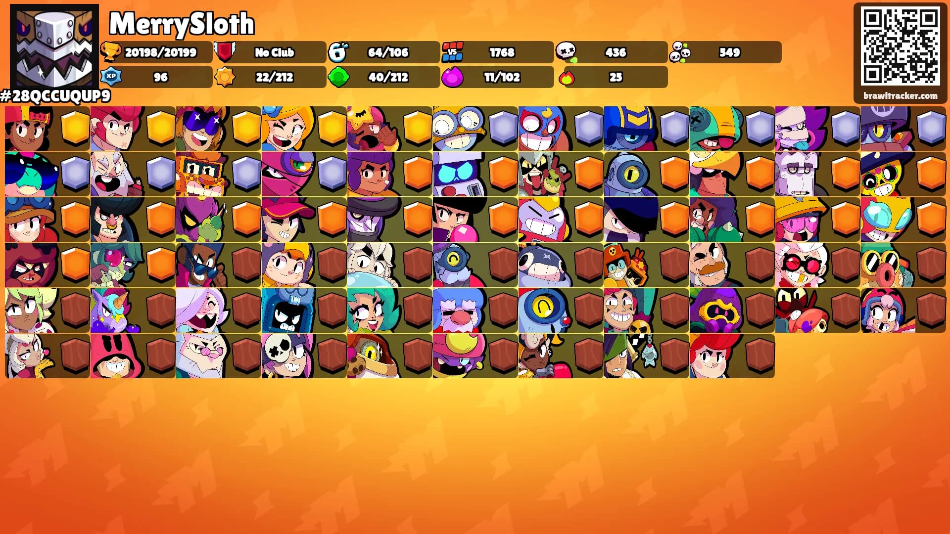 MerrySloth's Ranks