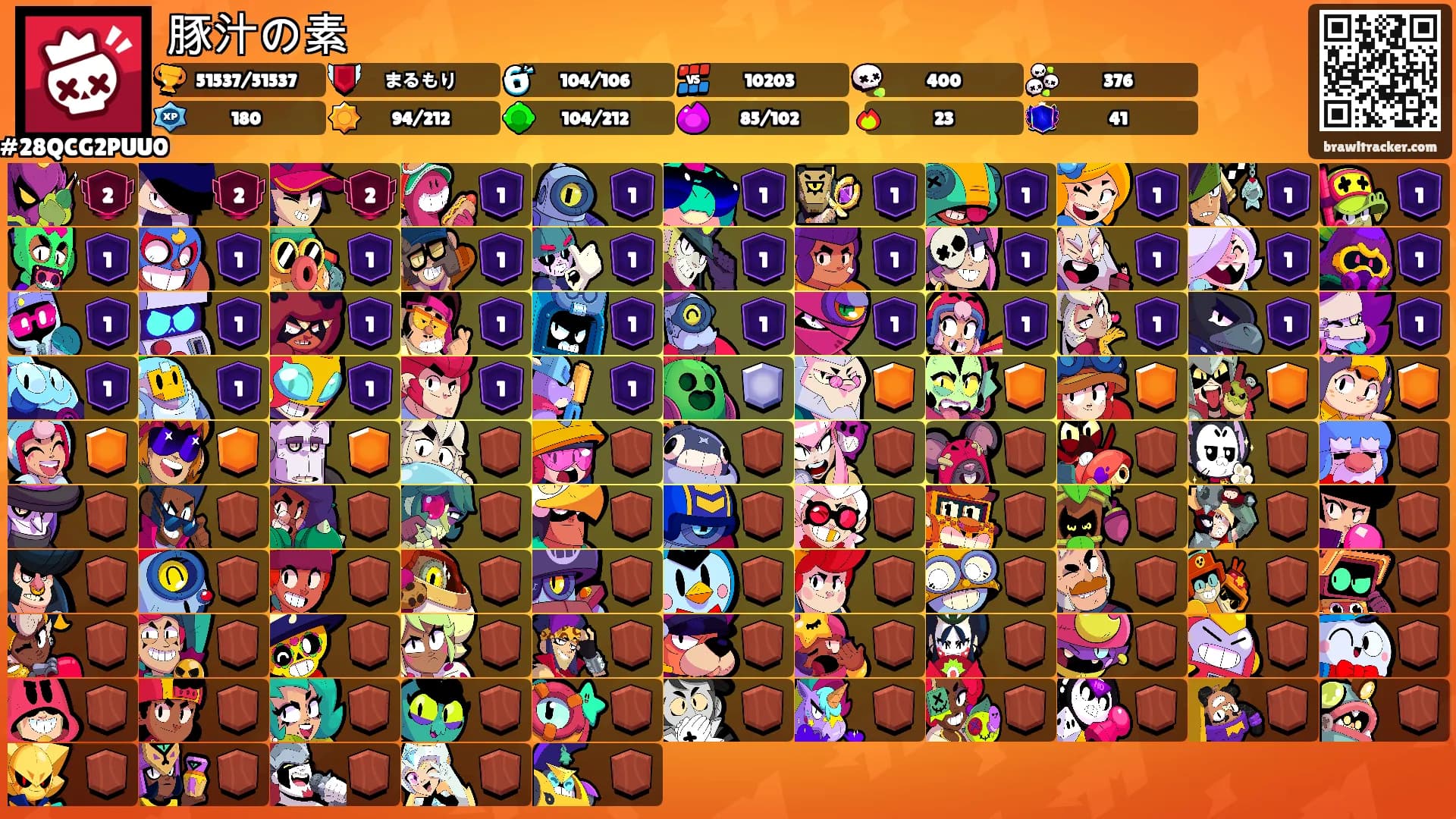豚汁の素's Ranks