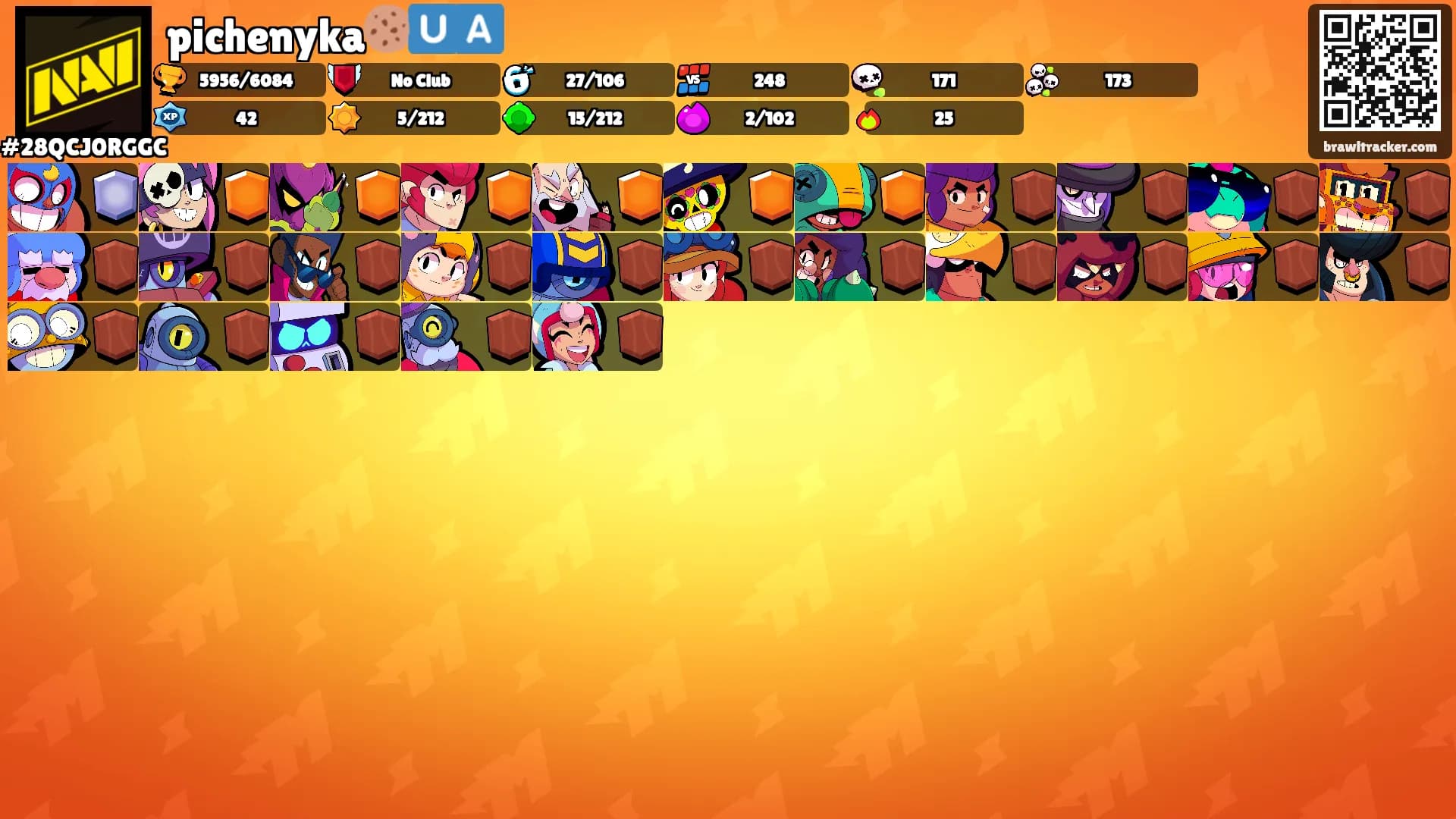 pichenyka🍪🇺🇦's Ranks
