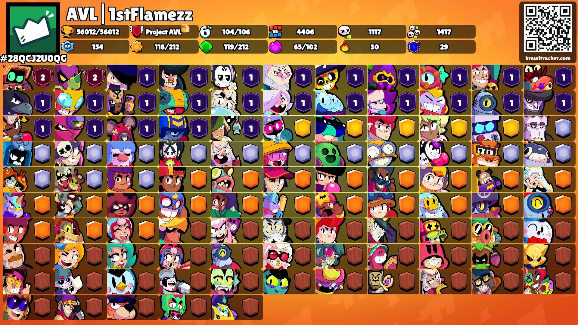 AVL|1stFlamezz's Ranks