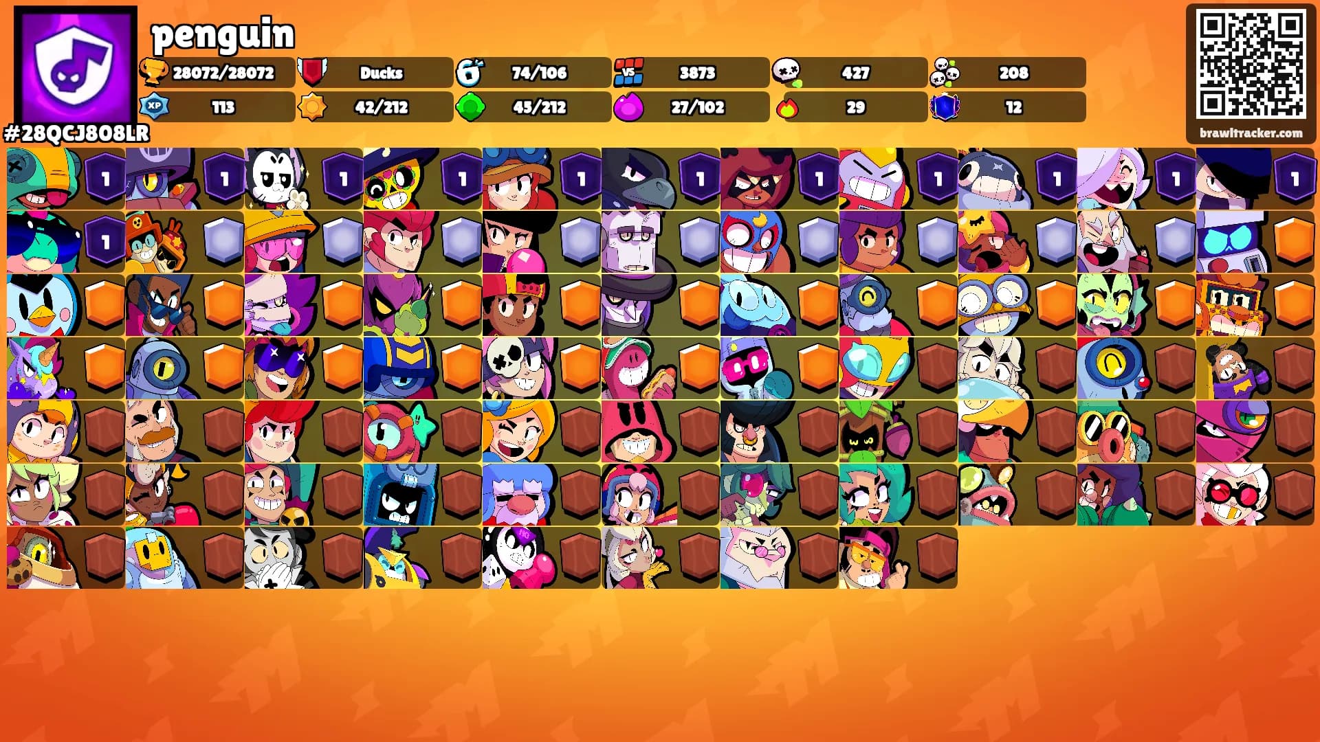 penguin's Ranks