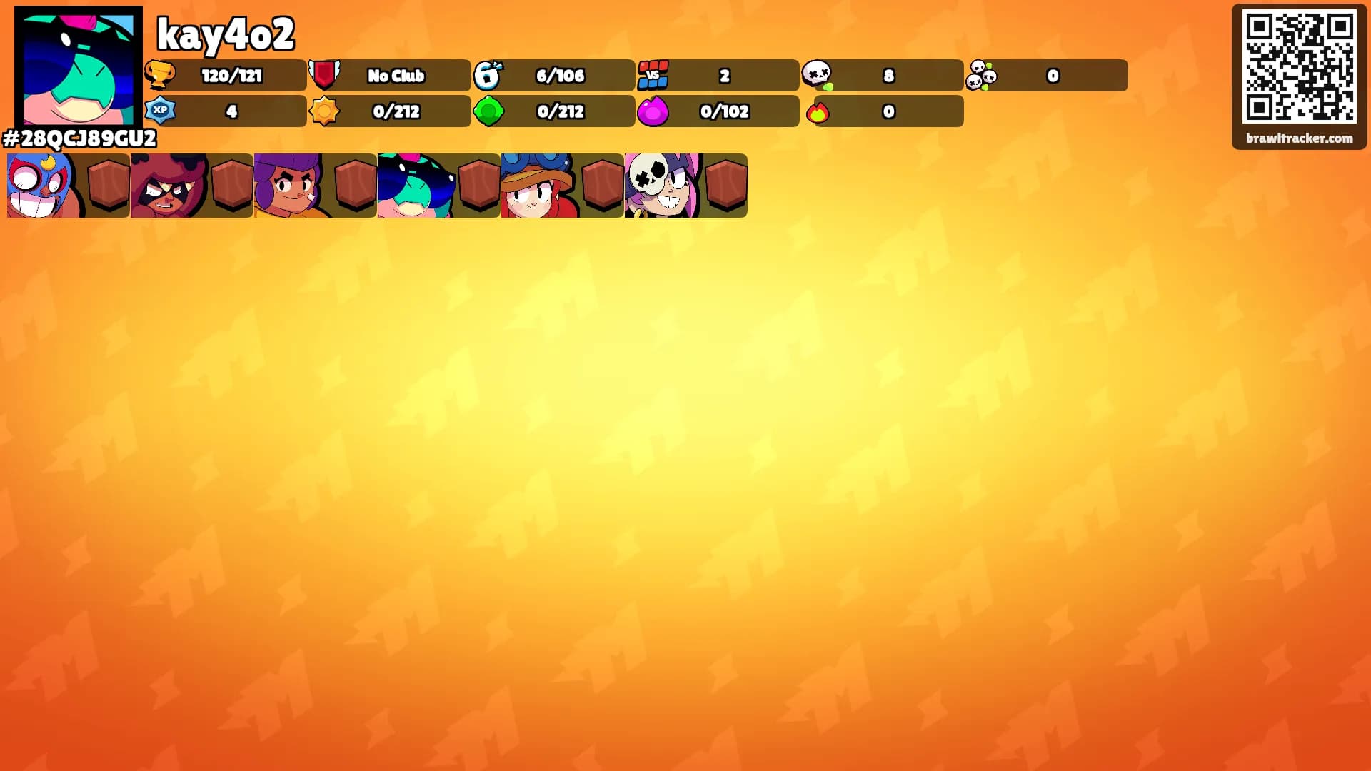 kay4o2's Ranks