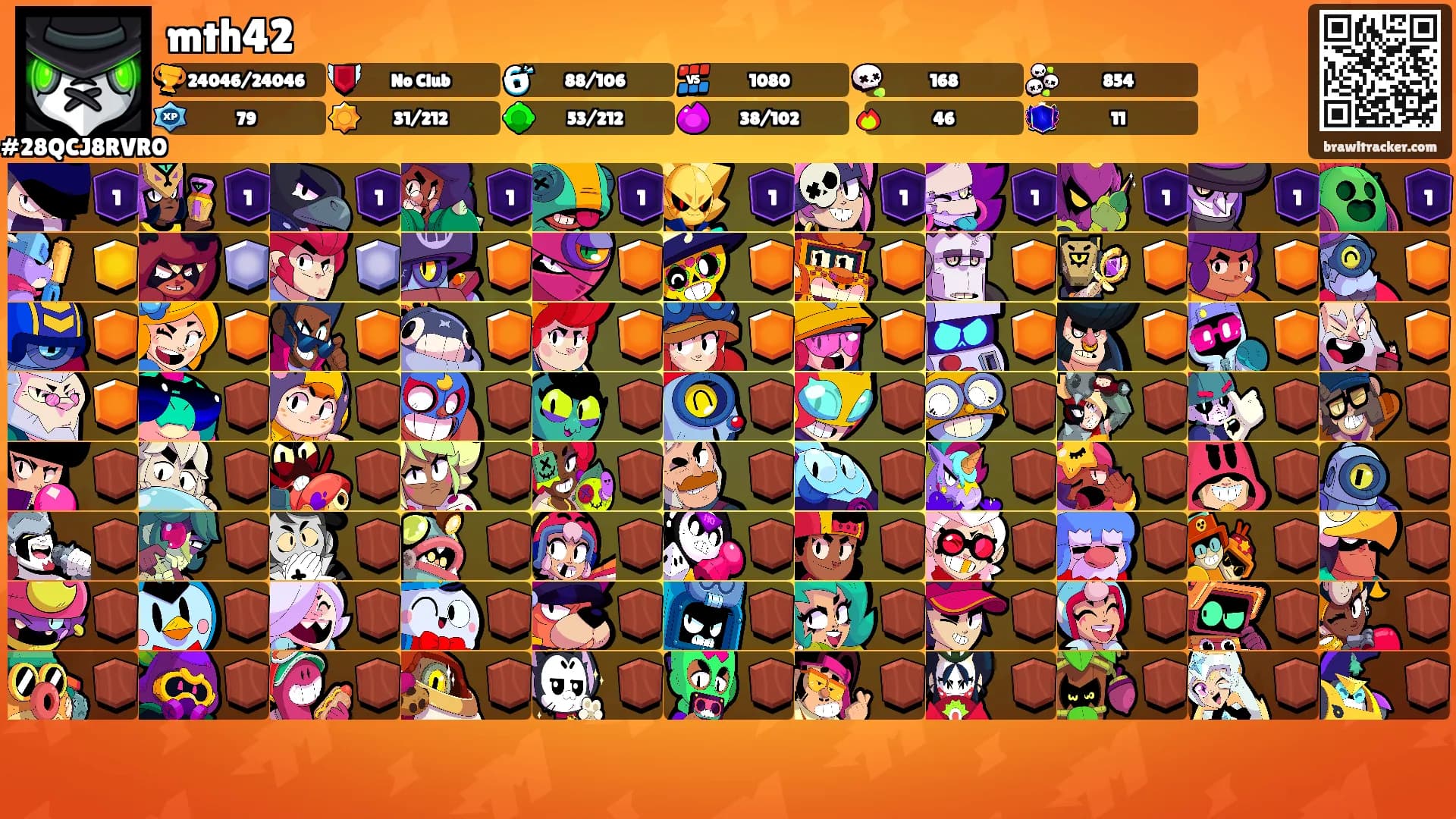 mth42's Ranks