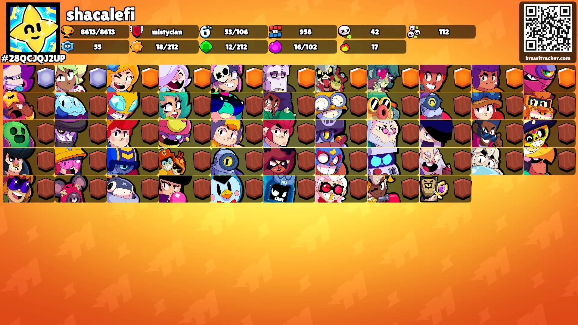 shacalefi's Ranks