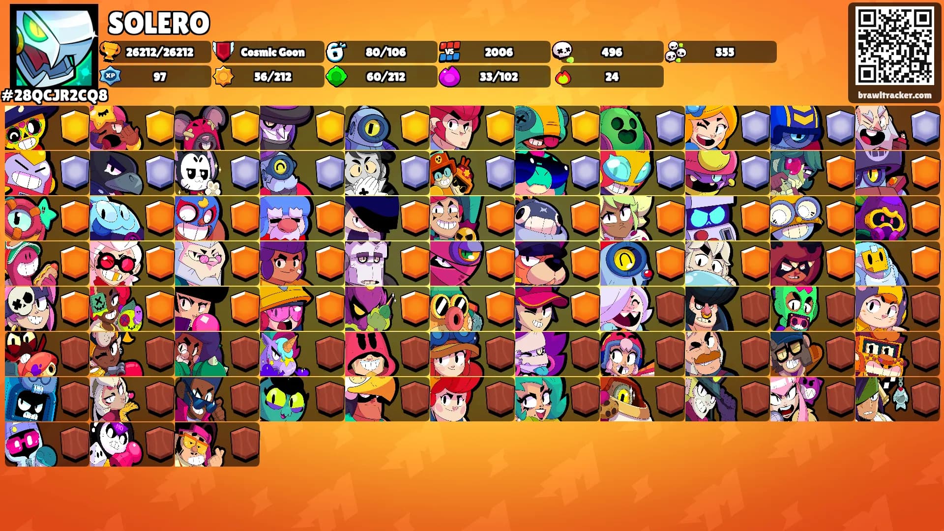 SOLERO's Ranks