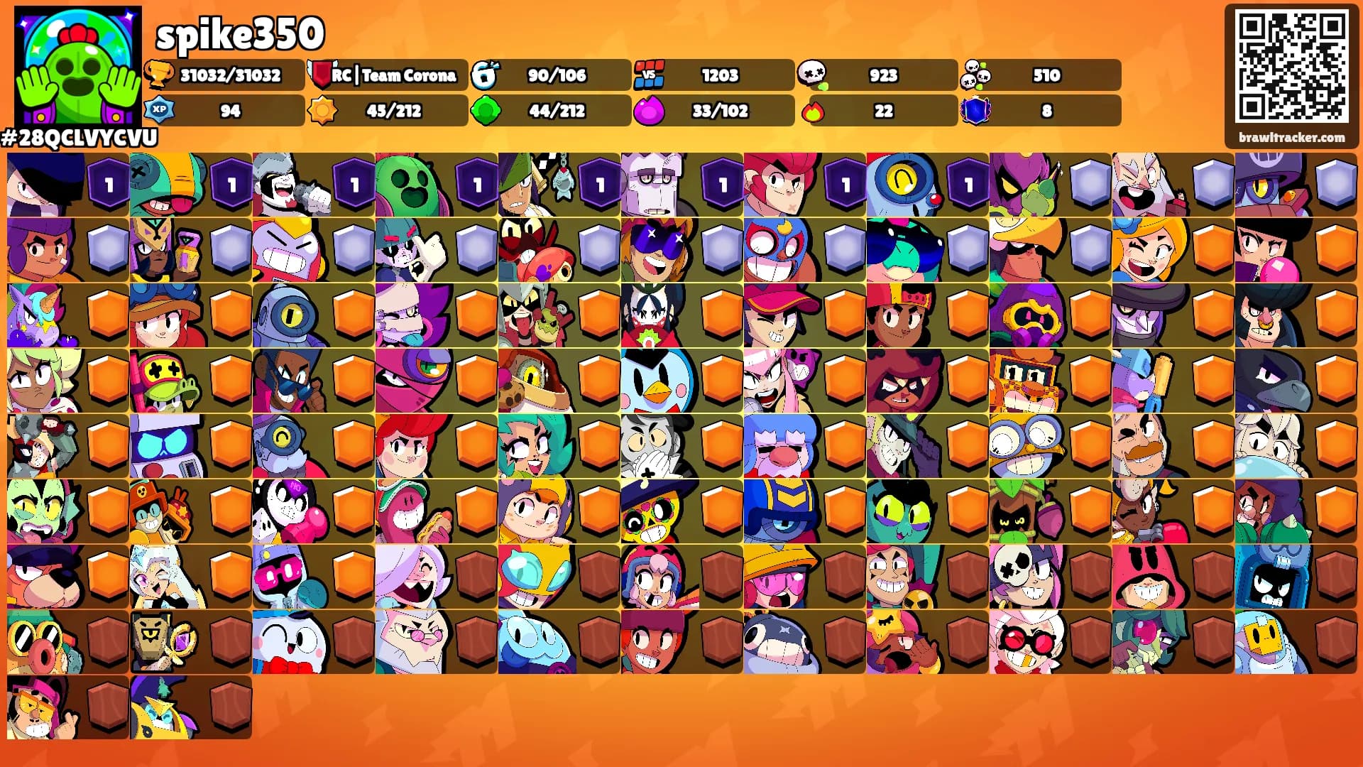 spike350's Ranks