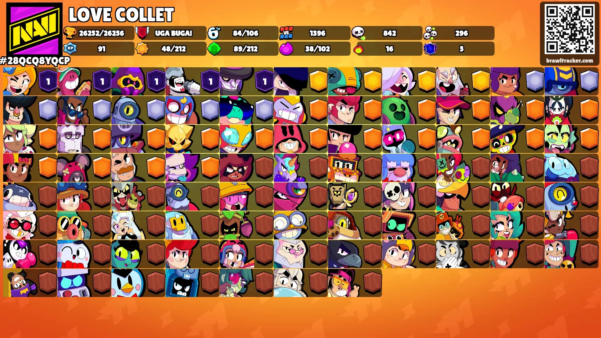 LOVE COLLET's Ranks