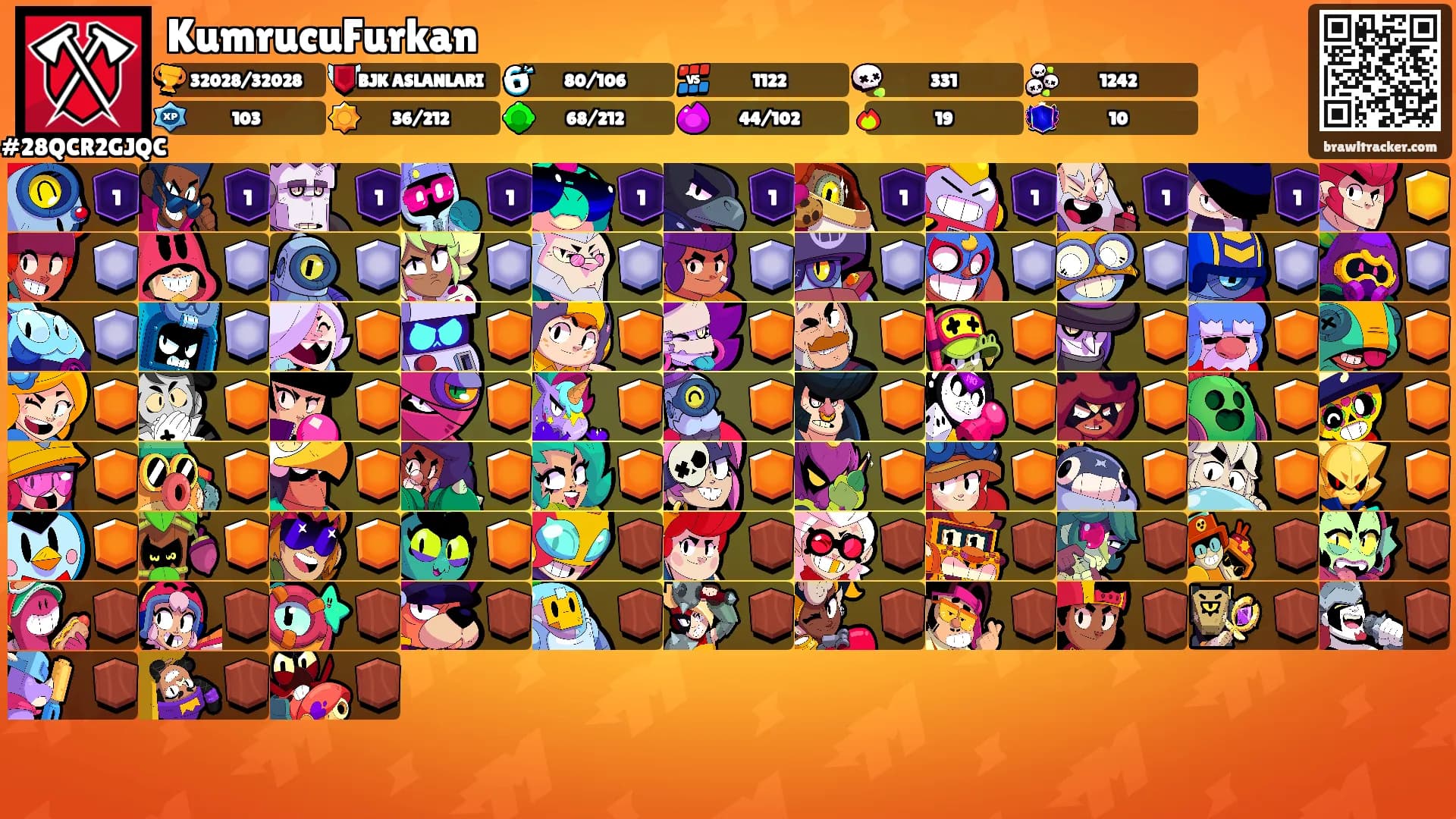 KumrucuFurkan's Ranks