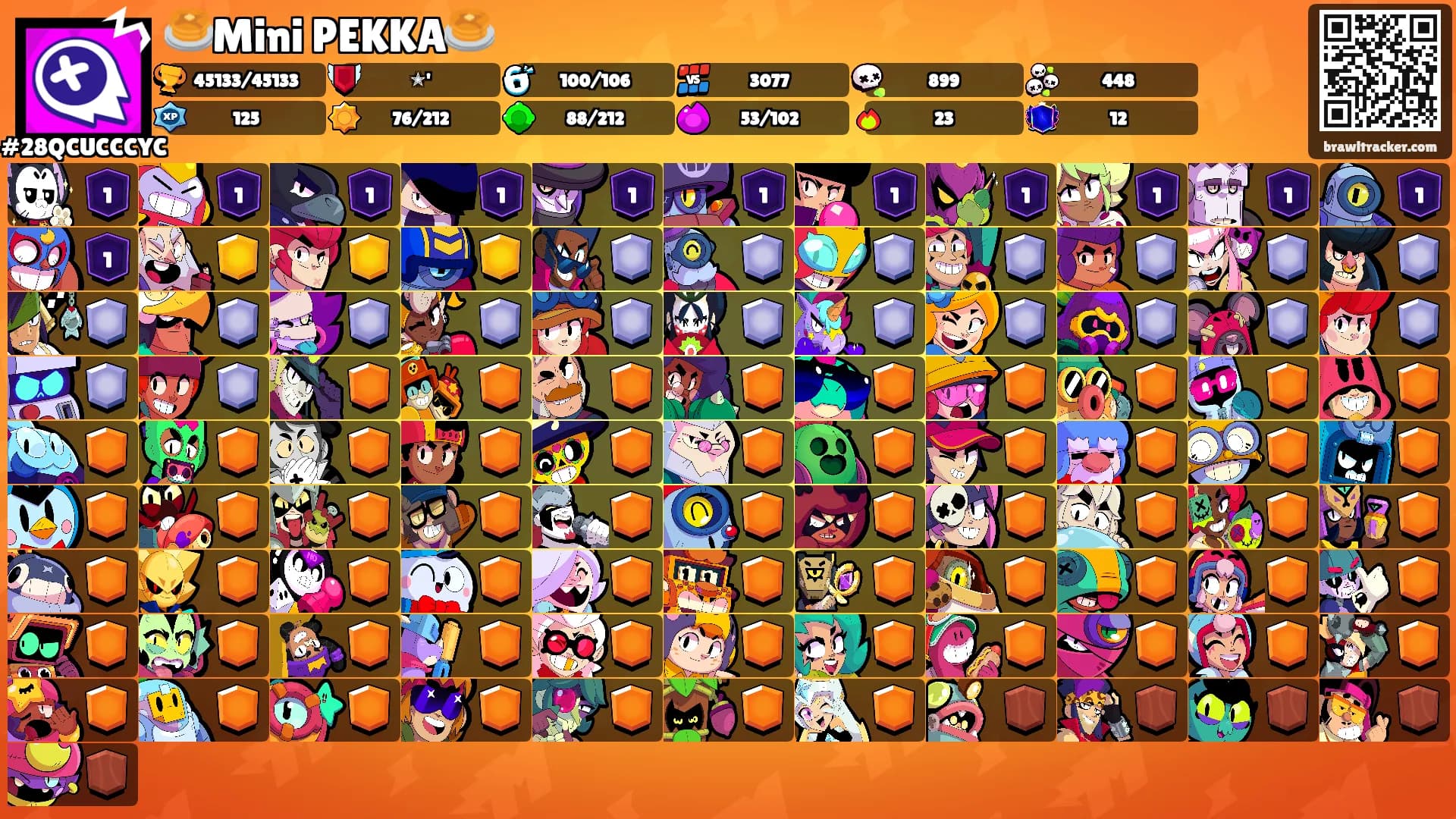 🥞Mini PEKKA🥞's Ranks