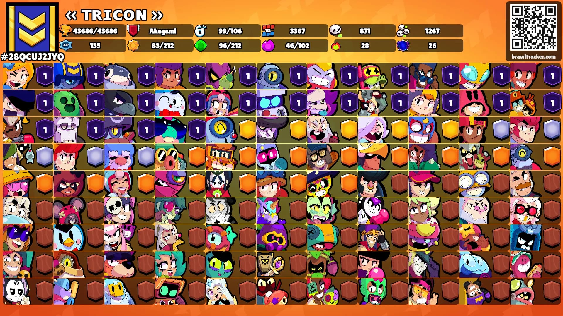 « ᴛʀɪᴄᴏɴ »'s Ranks
