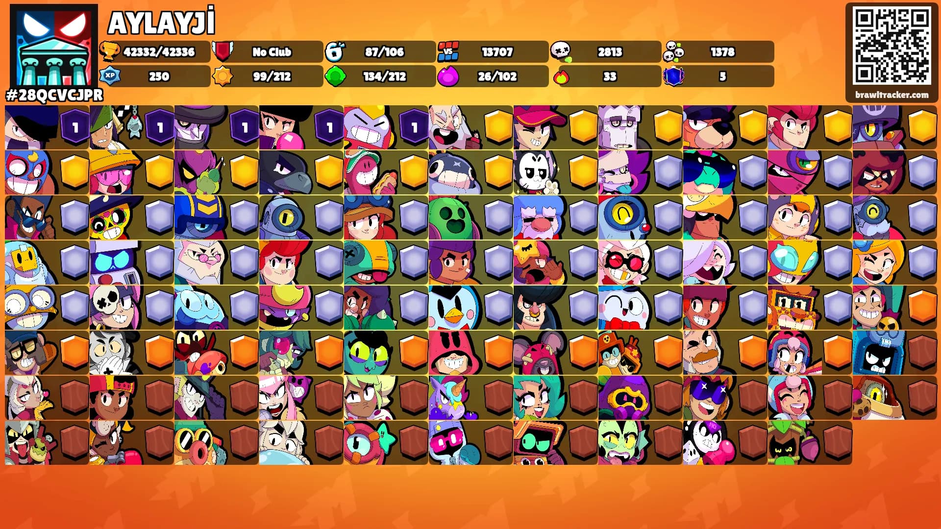 AYLAYJİ's Ranks