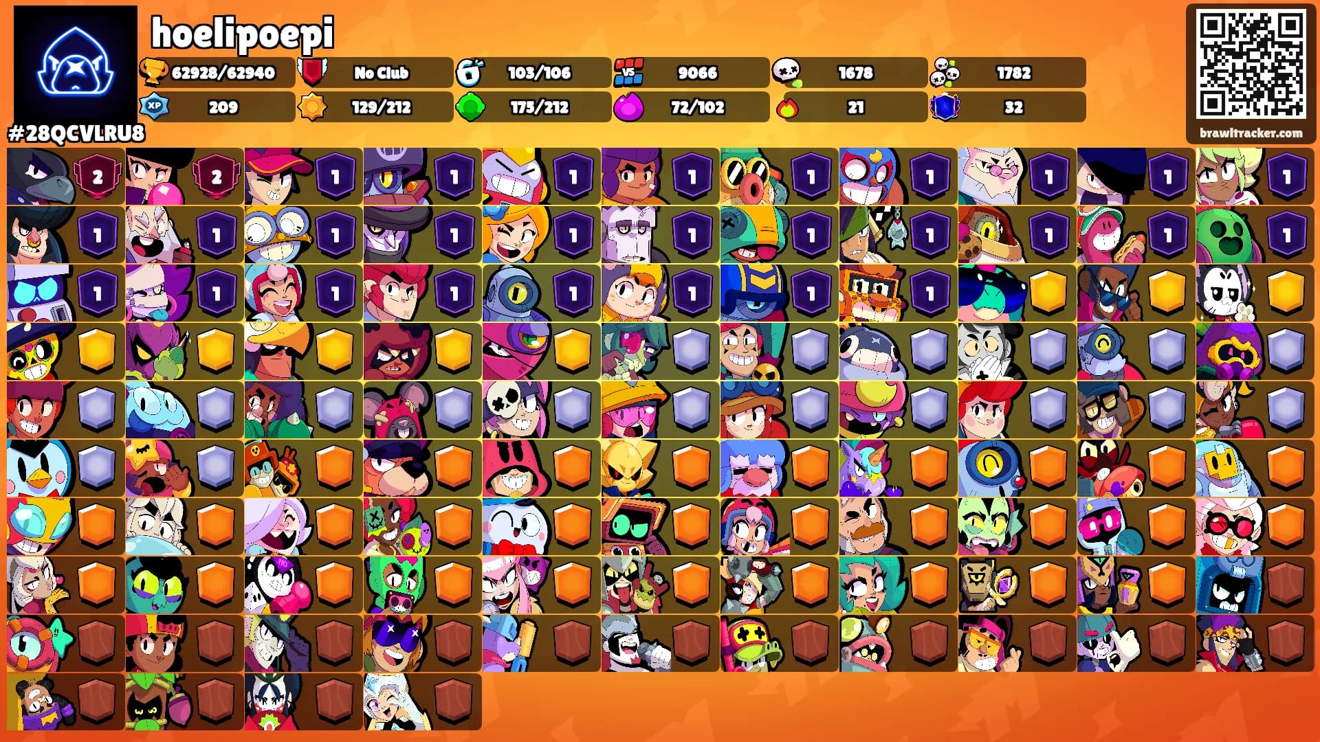 hoelipoepi's Ranks