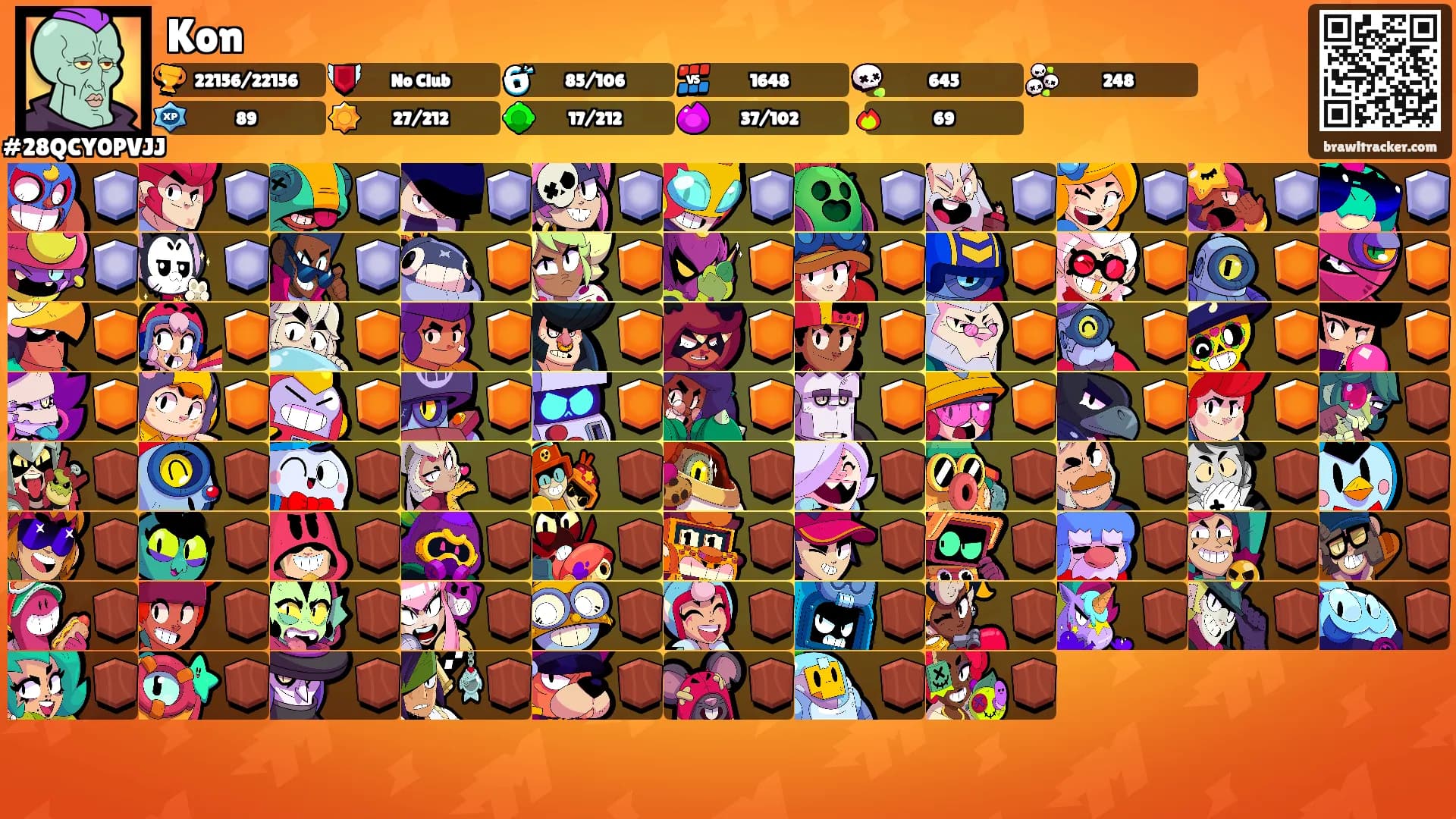 Kon's Ranks