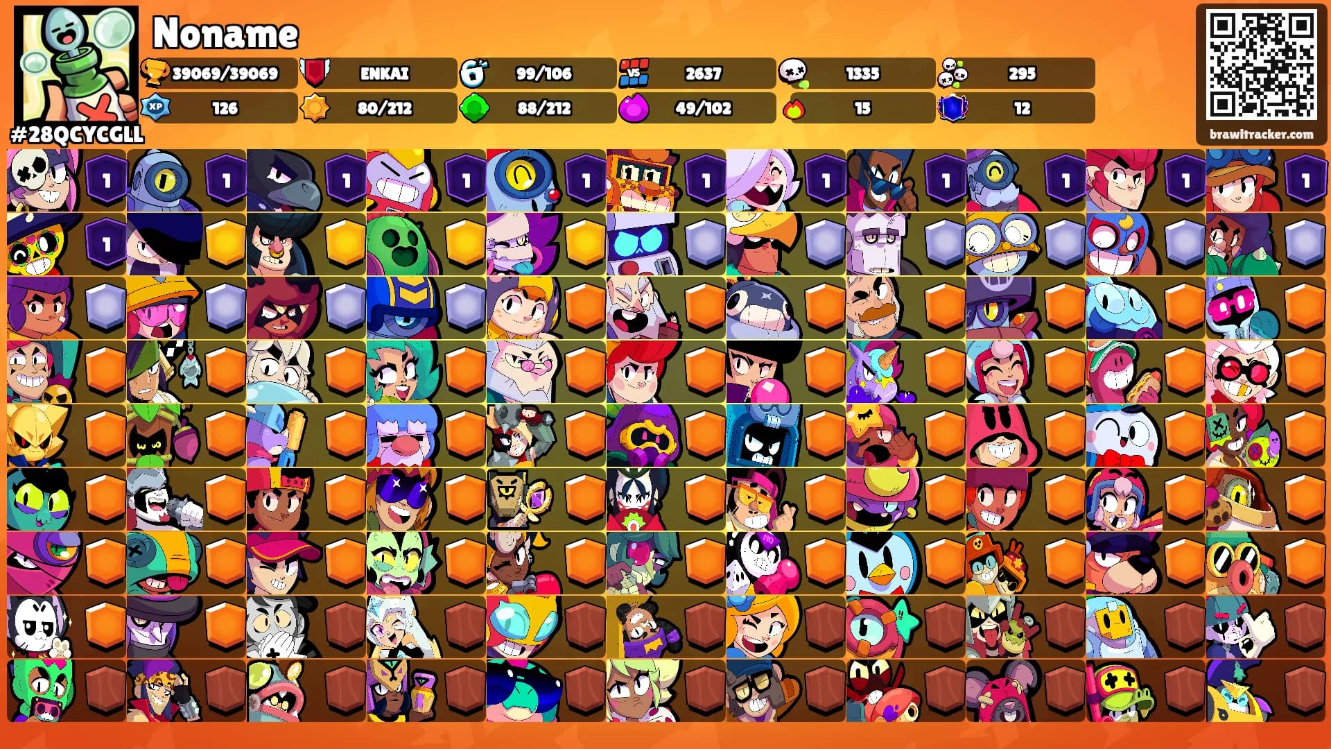 Noname's Ranks
