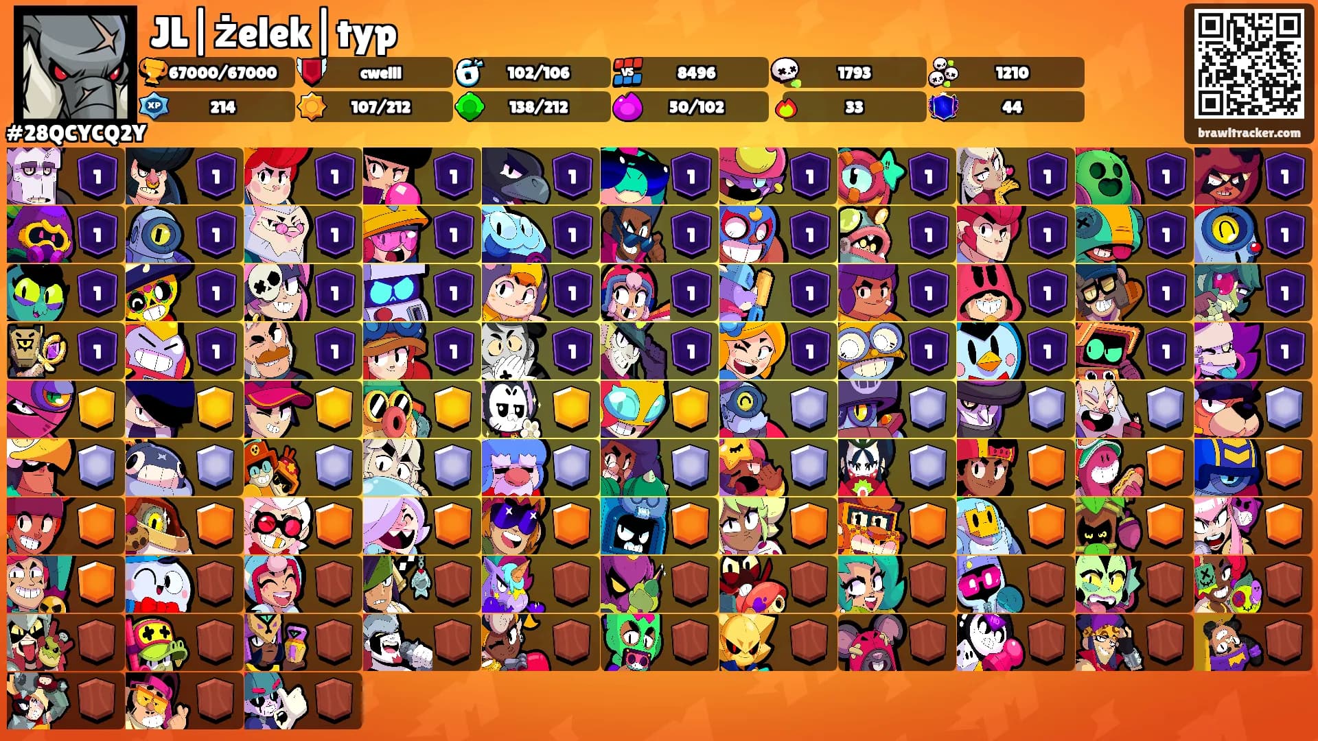 JL|żelek|typ's Ranks