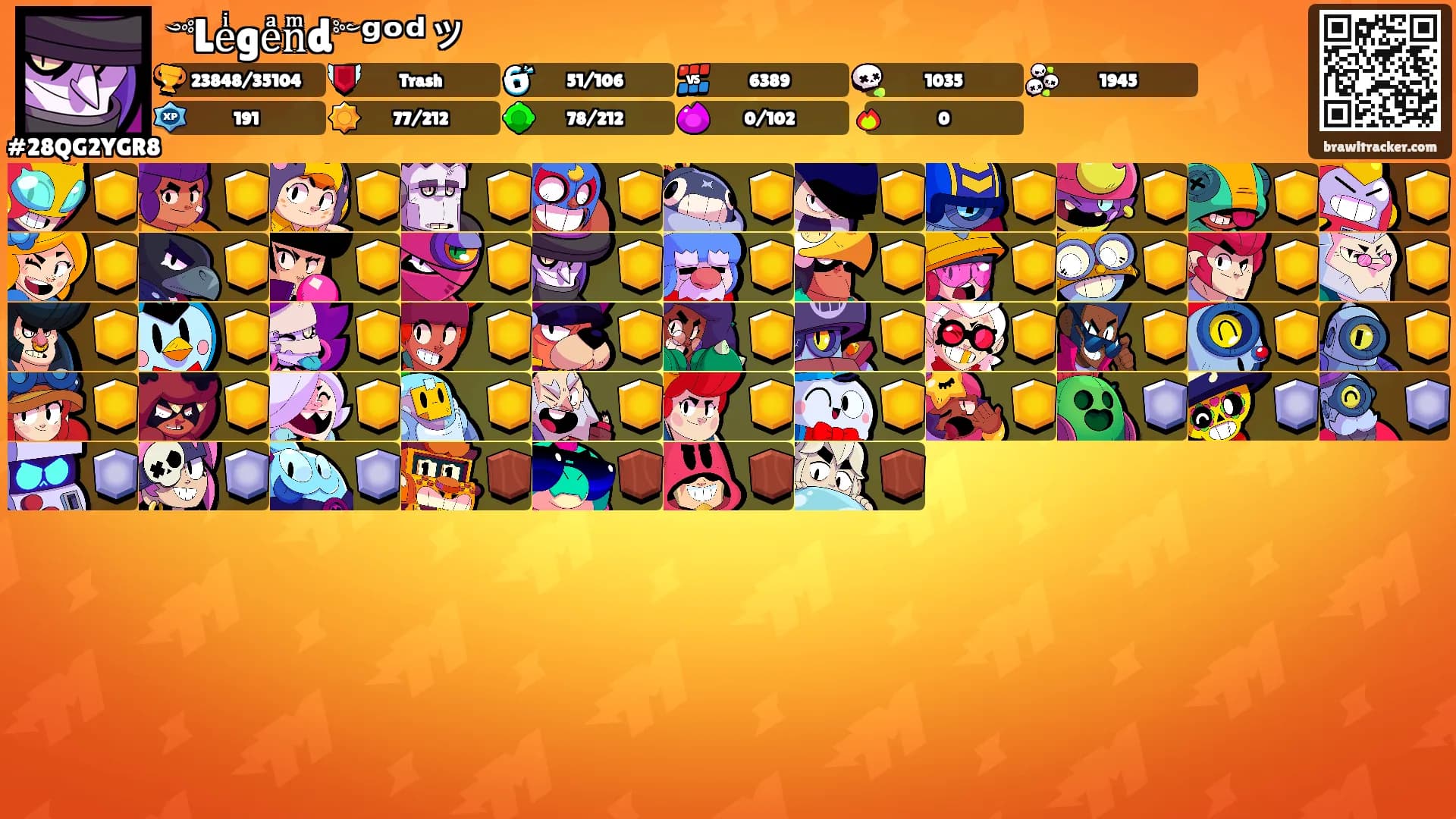 ༺Leͥgeͣnͫd༻ᵍᵒᵈッ's Ranks