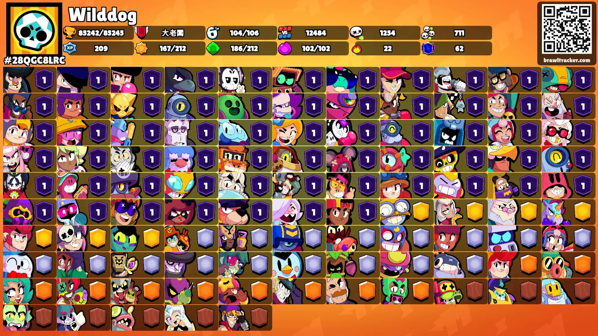 Wilddog's Ranks