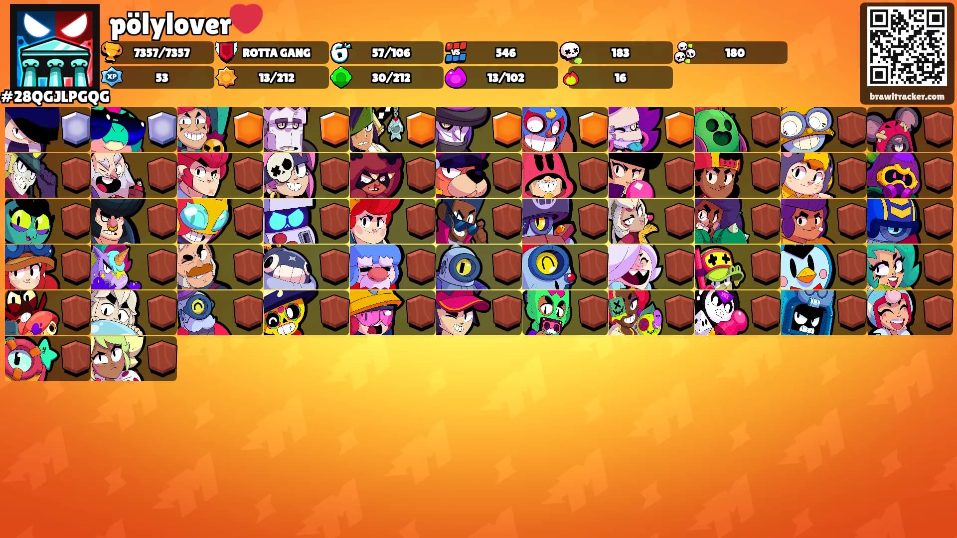 pölylover❤️'s Ranks