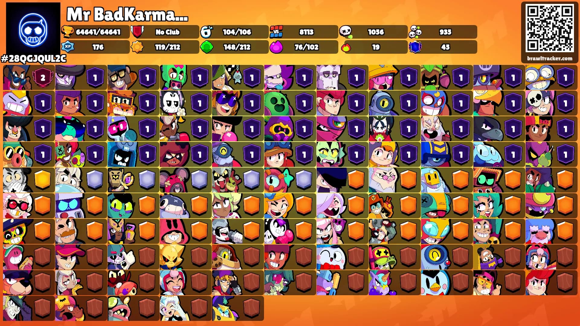 Mr BadKarma...'s Ranks