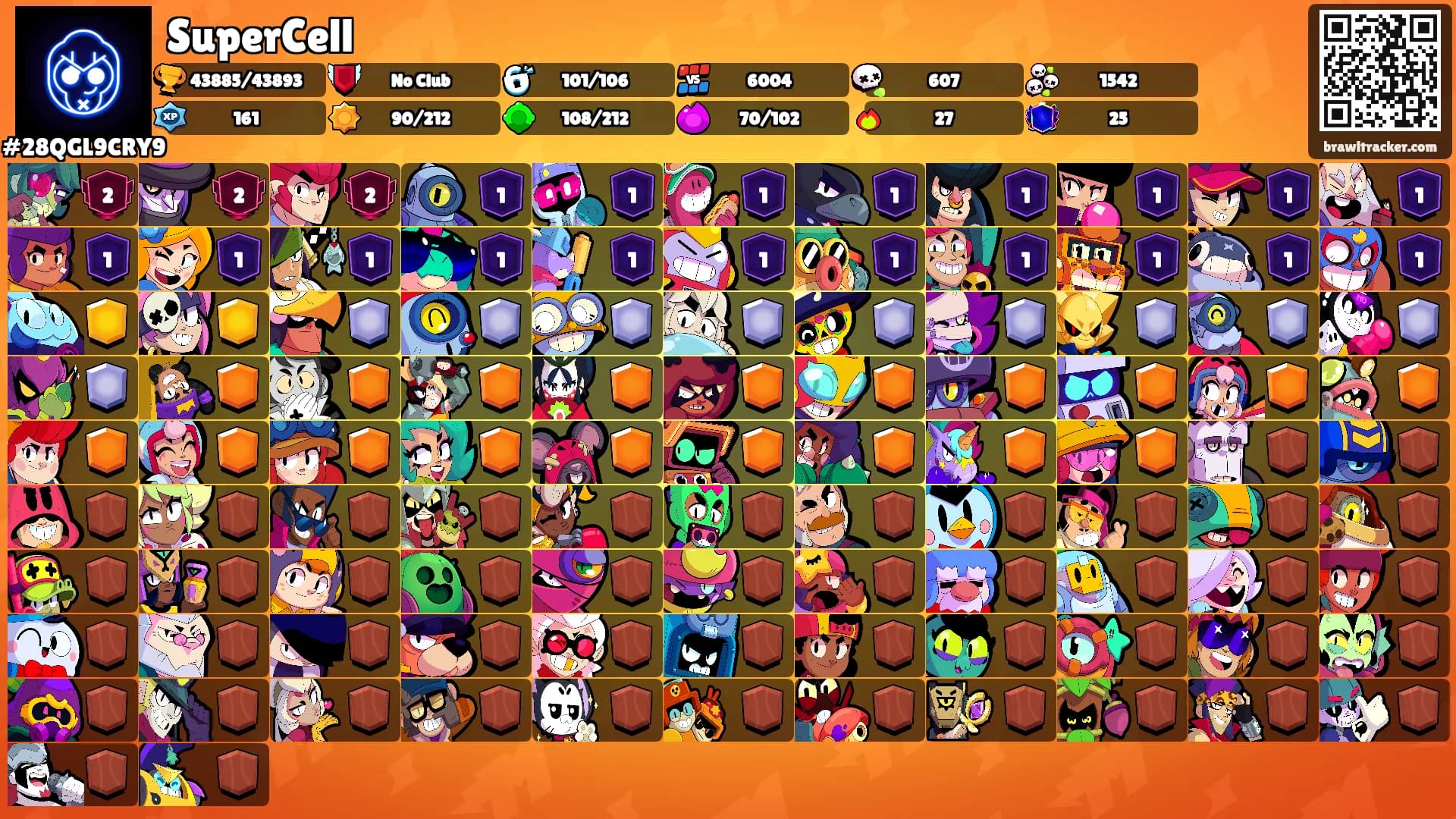 SuperCell's Ranks