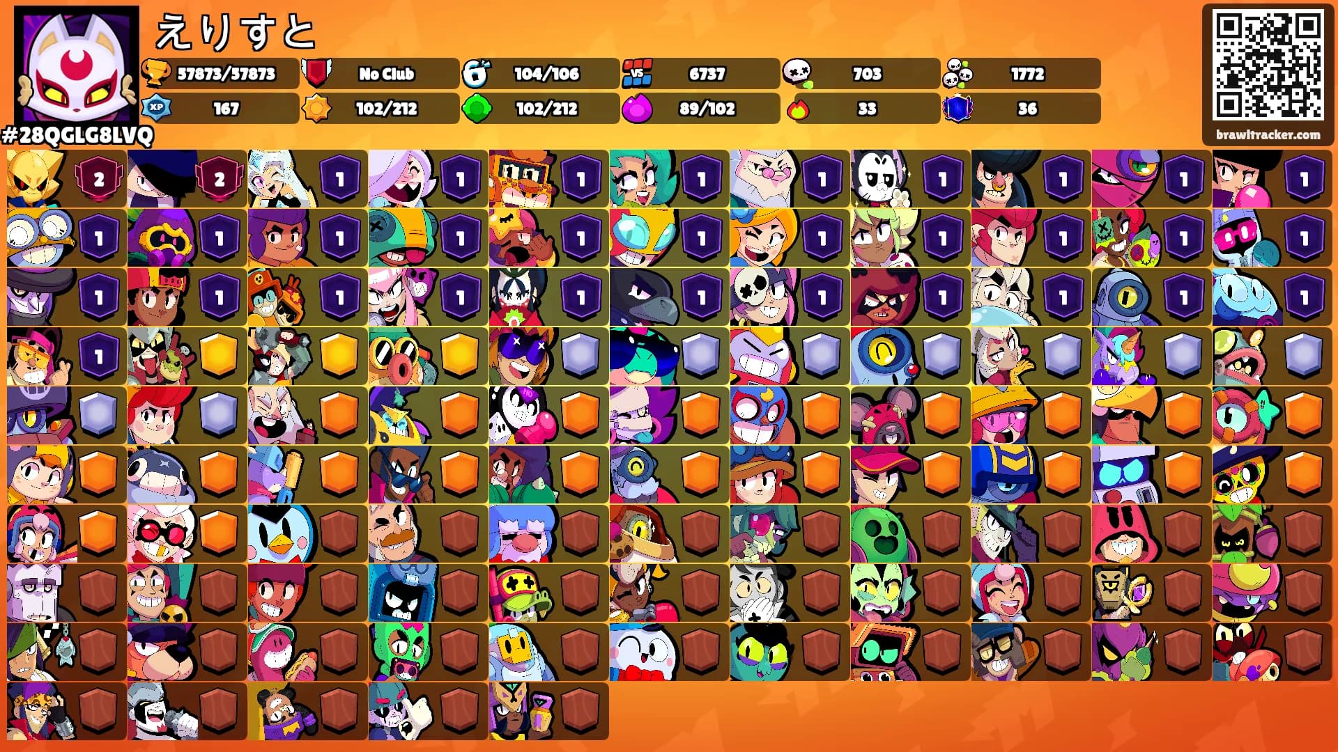えりすと's Ranks