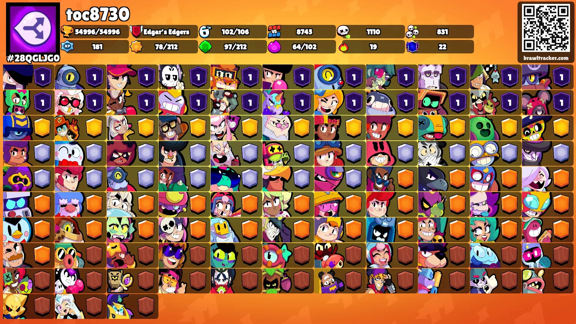 toc8730's Ranks