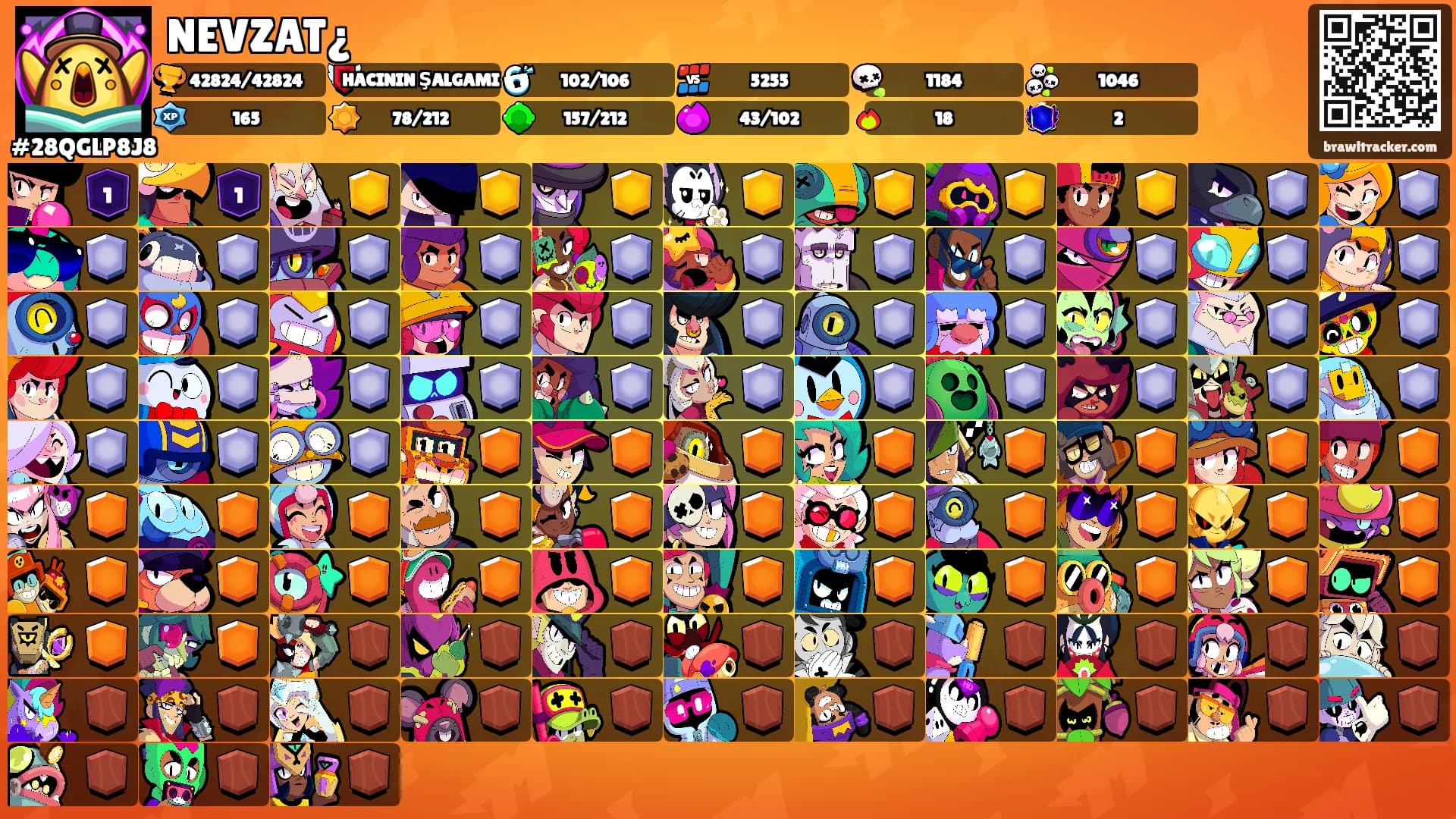NEVZAT¿'s Ranks