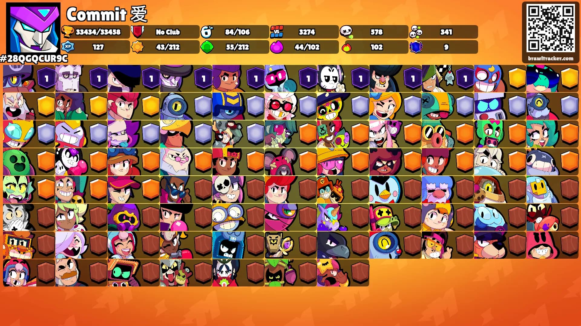 Commit 爱's Ranks