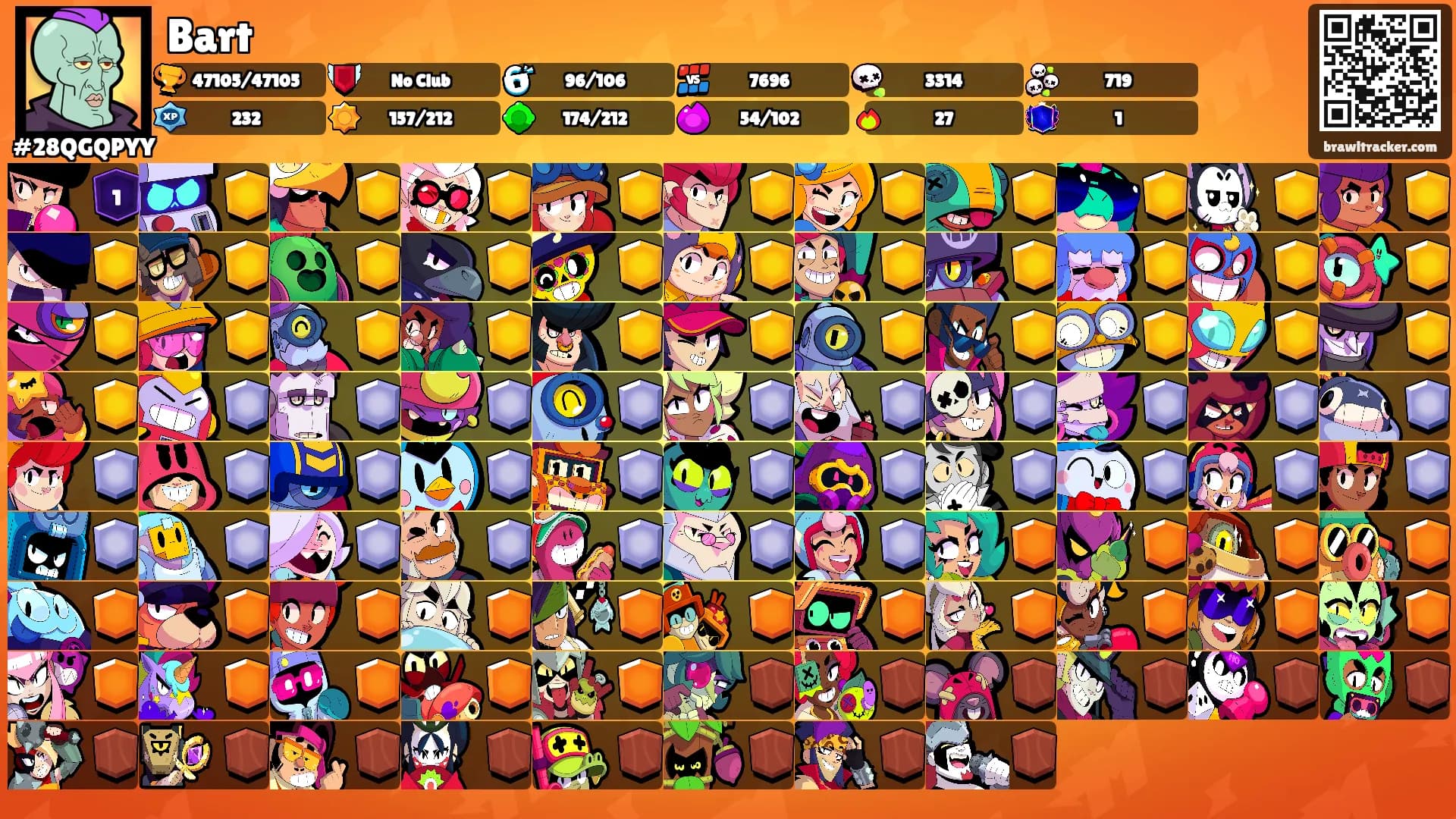 Bart's Ranks