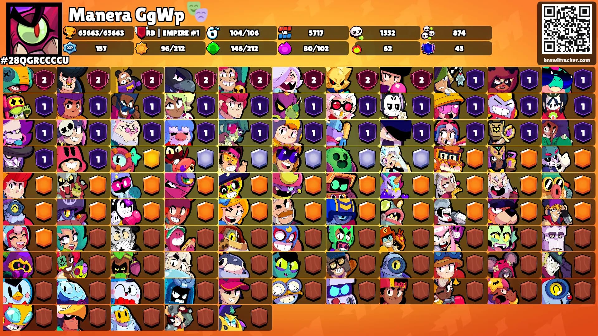 Manera GgWp 🎭's Ranks