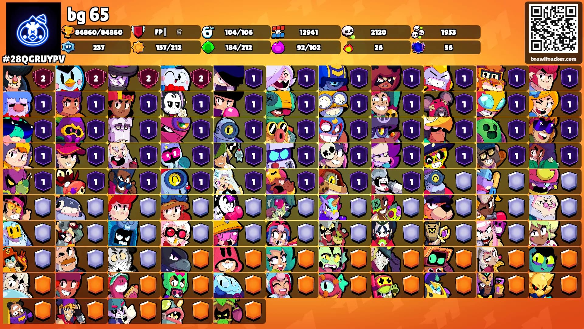 bg 65's Ranks