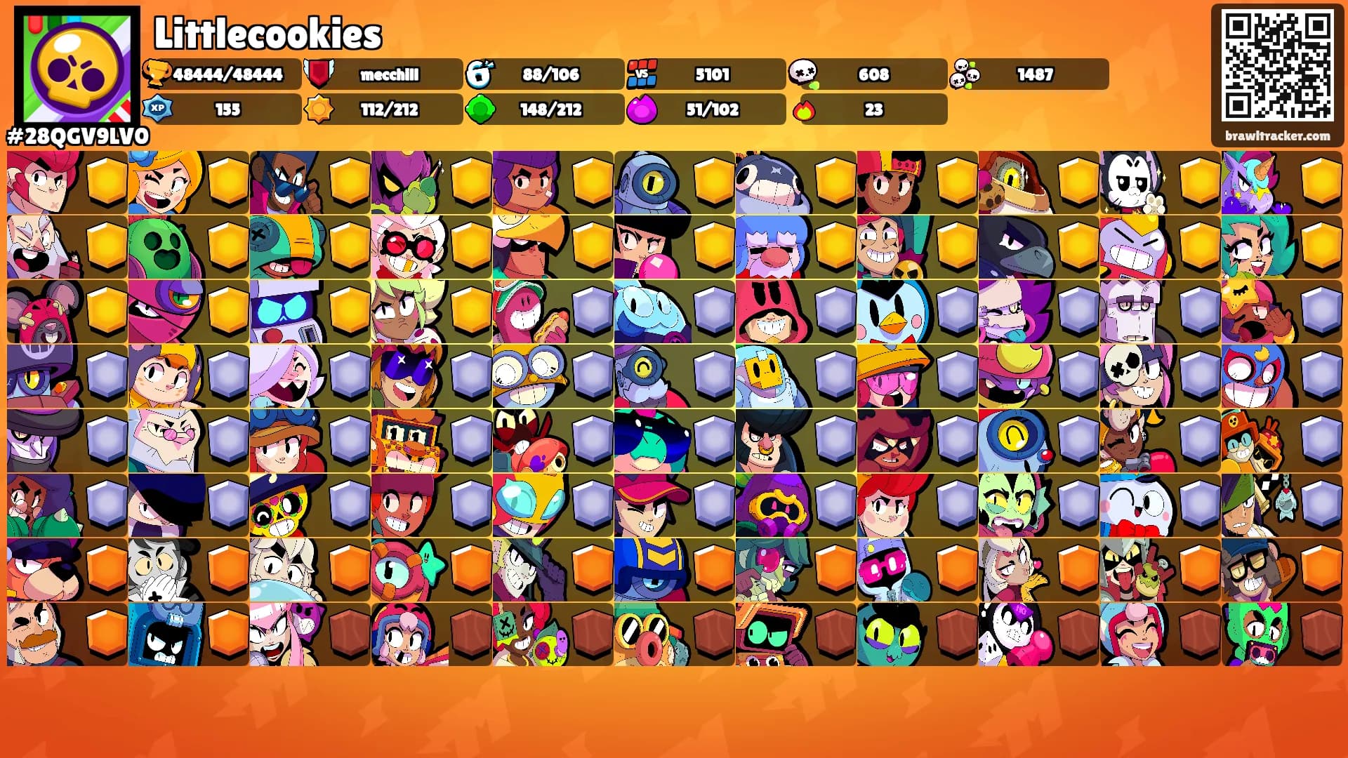 Littlecookies's Ranks